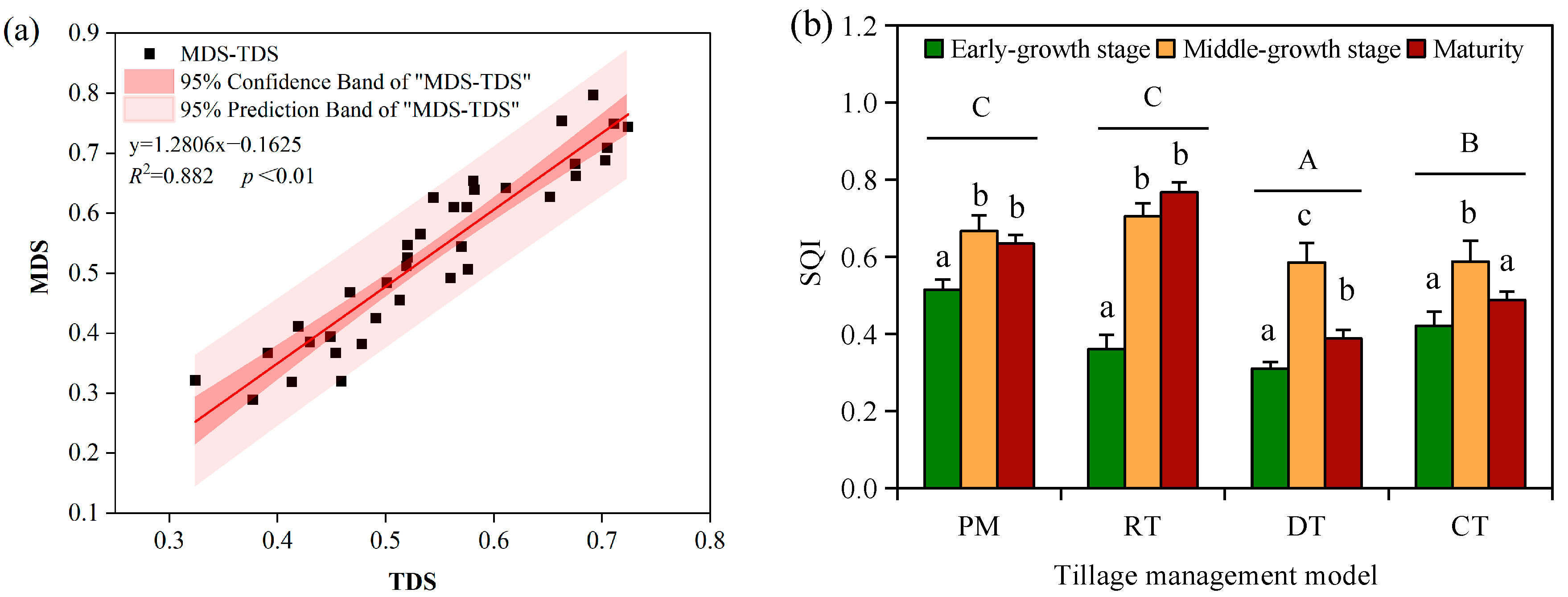 Sustainability 16 07843 g008