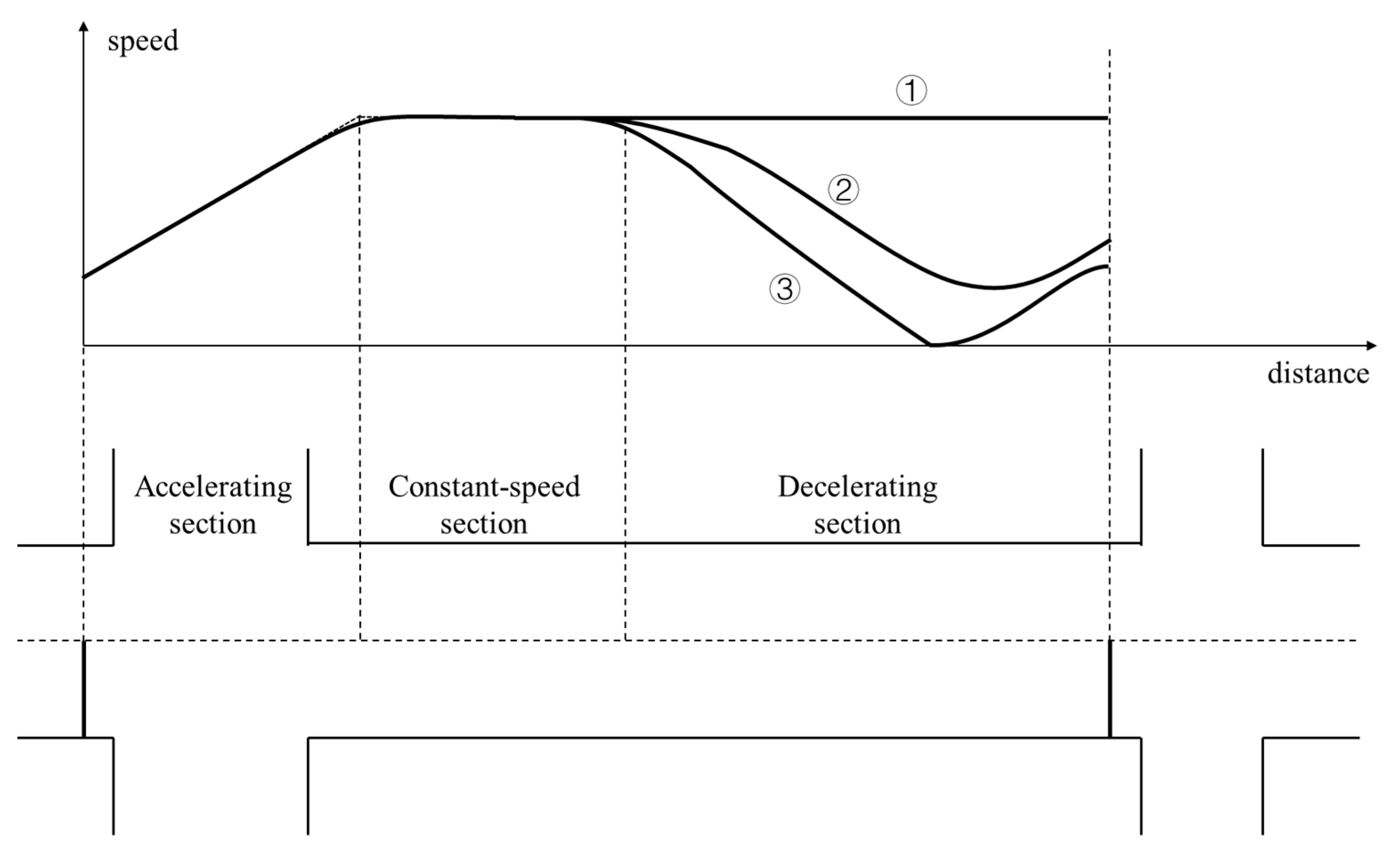 Sustainability 16 07845 g002