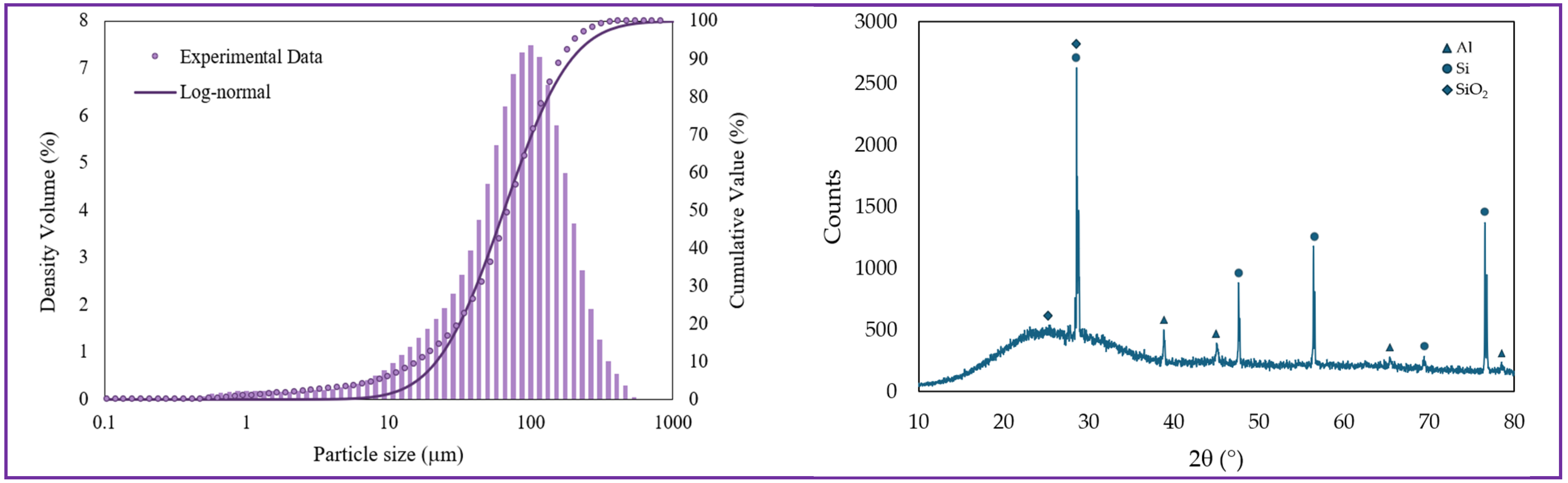 Sustainability 16 07846 g003