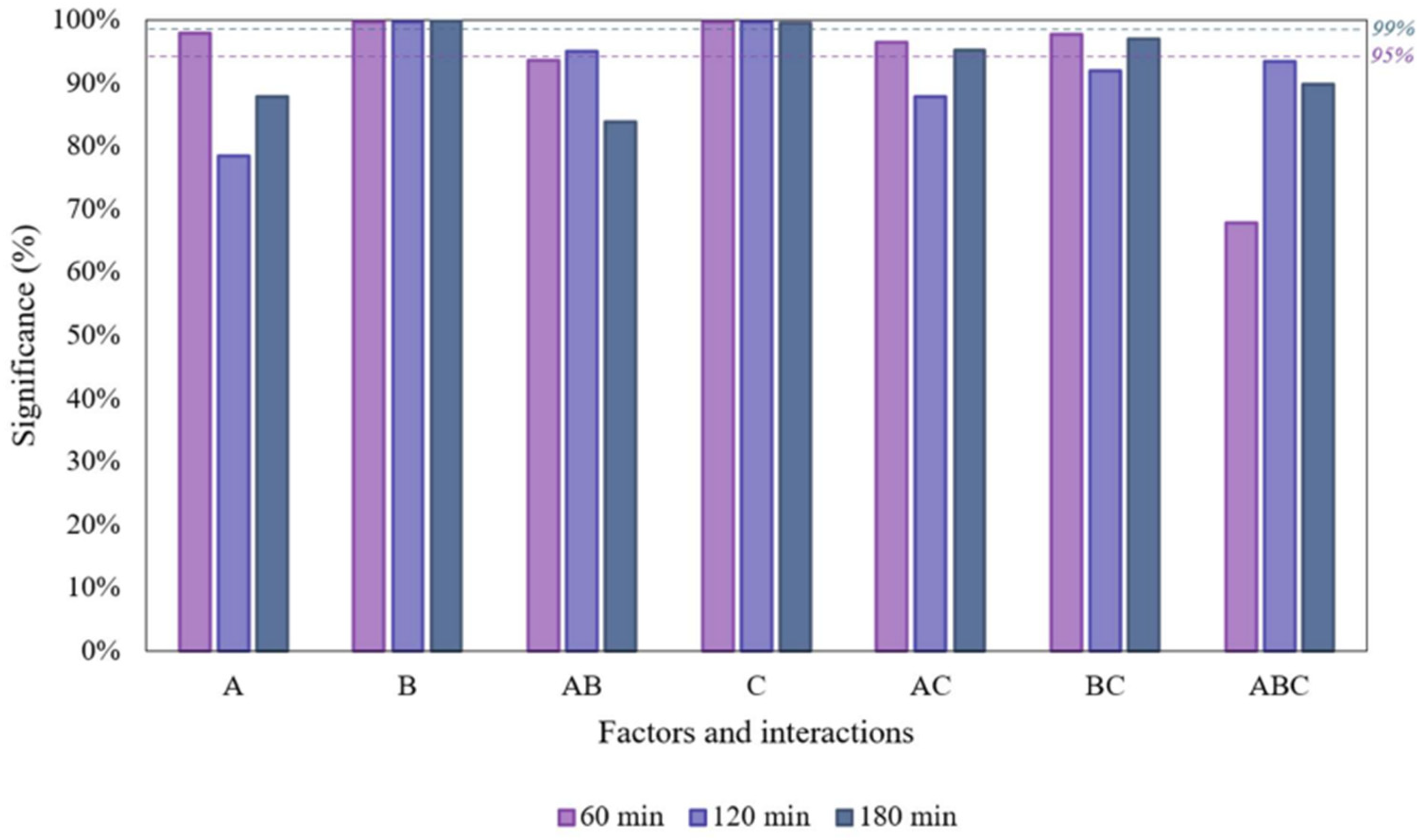 Sustainability 16 07846 g005