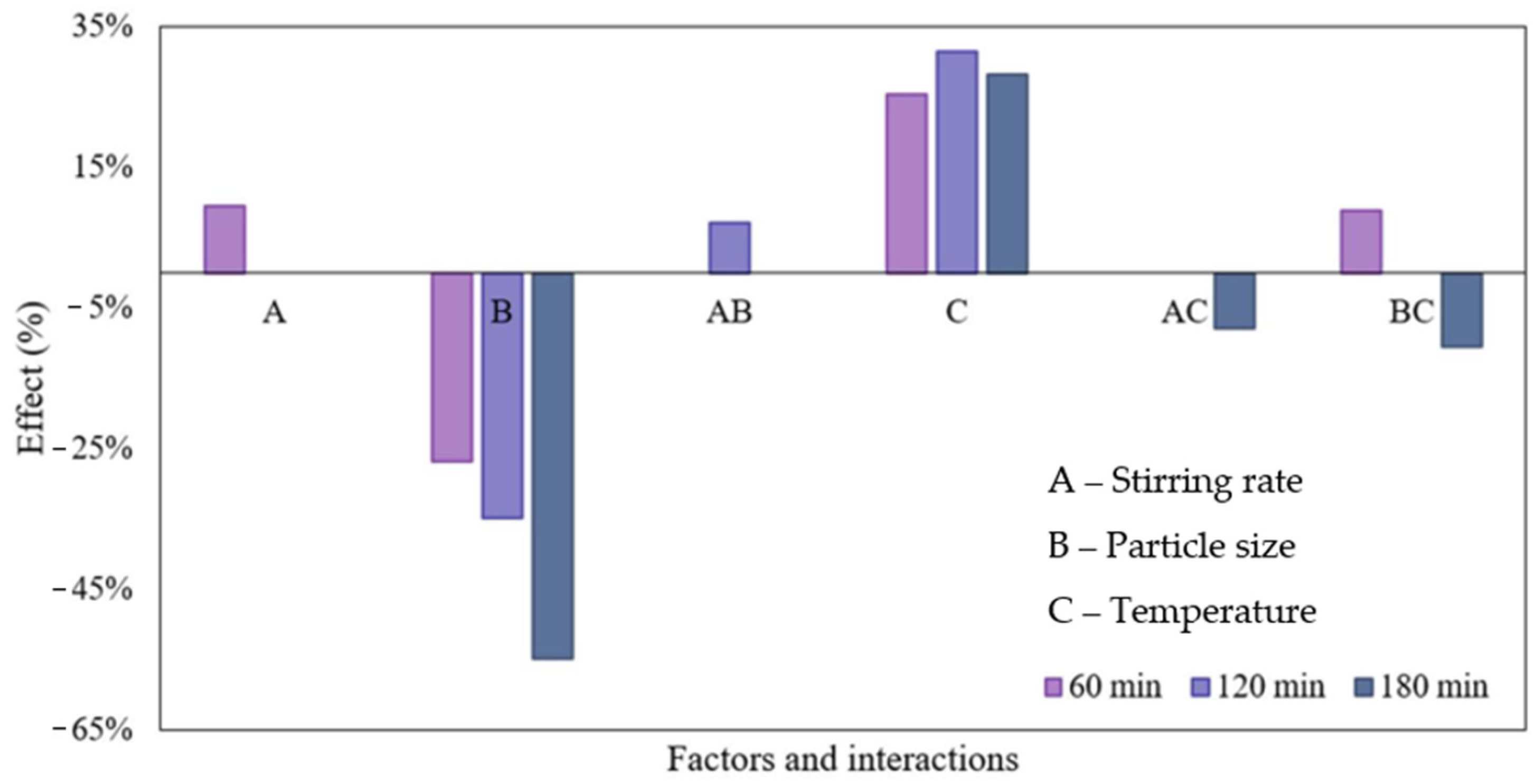 Sustainability 16 07846 g006