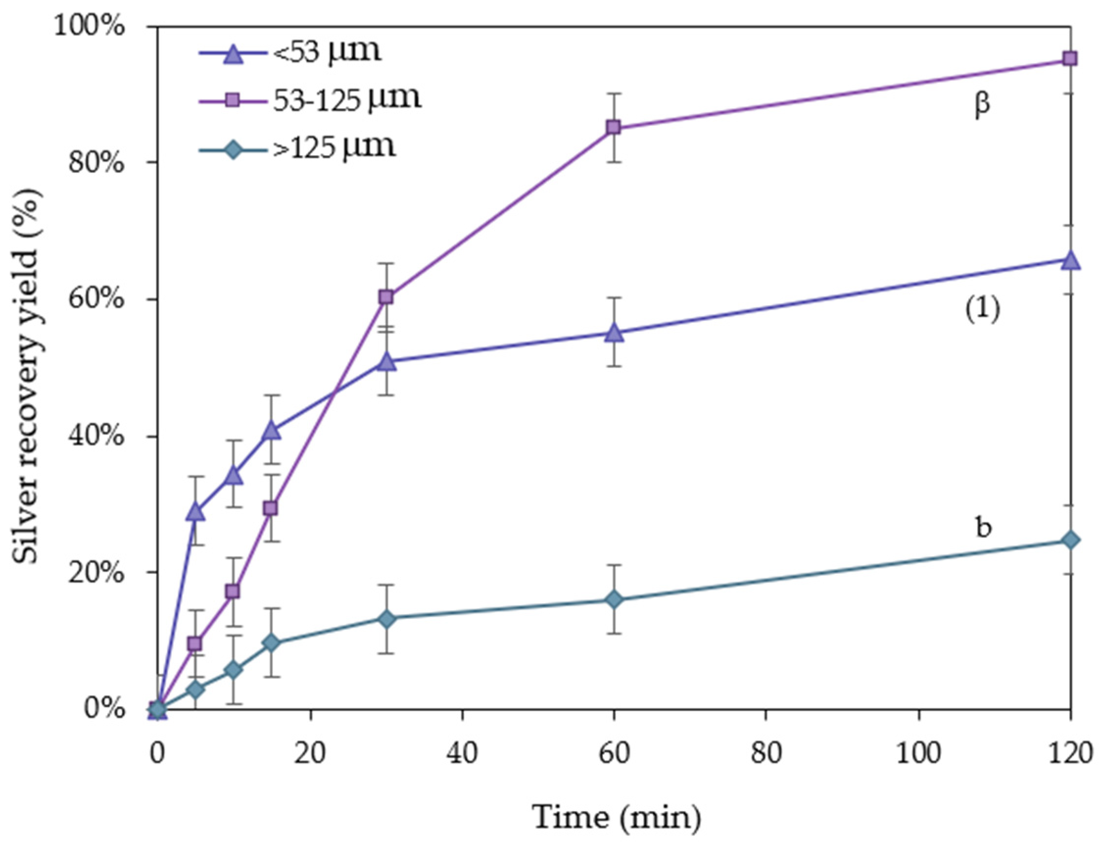 Sustainability 16 07846 g007