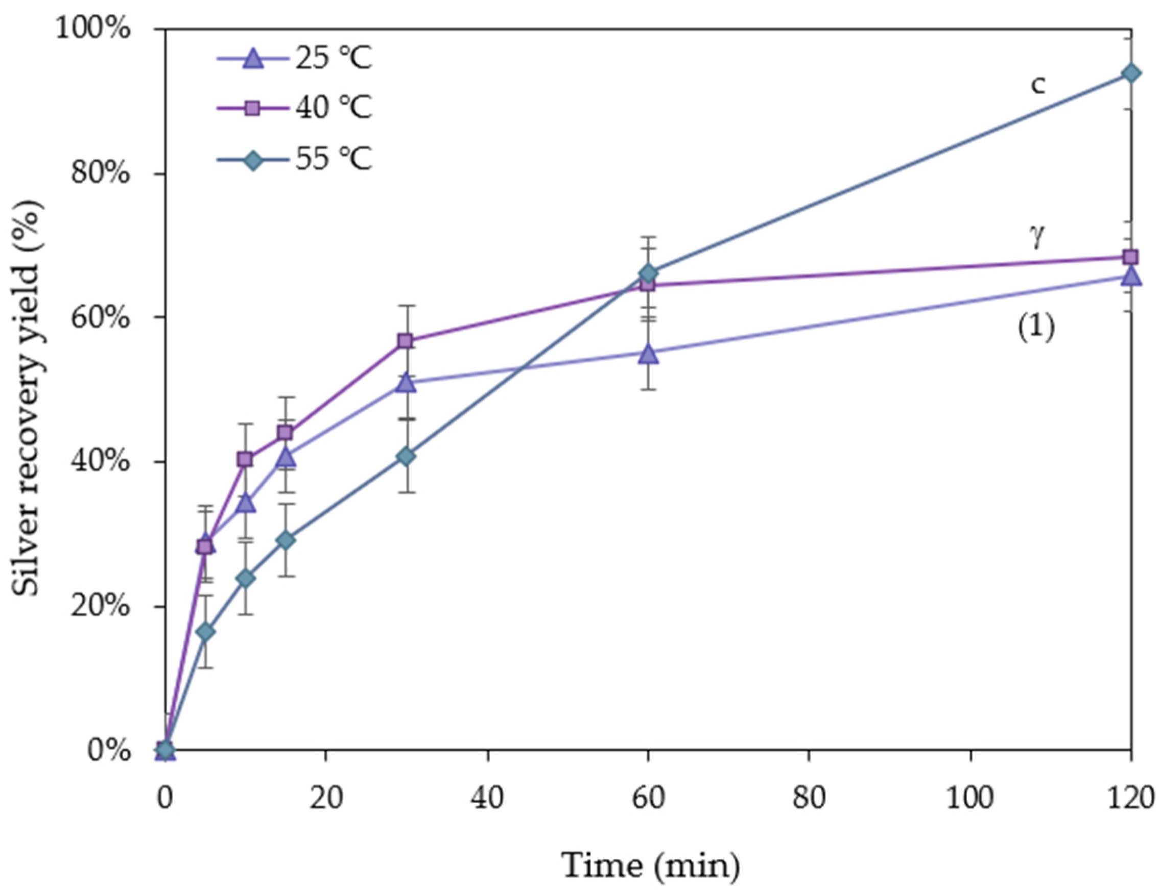 Sustainability 16 07846 g008