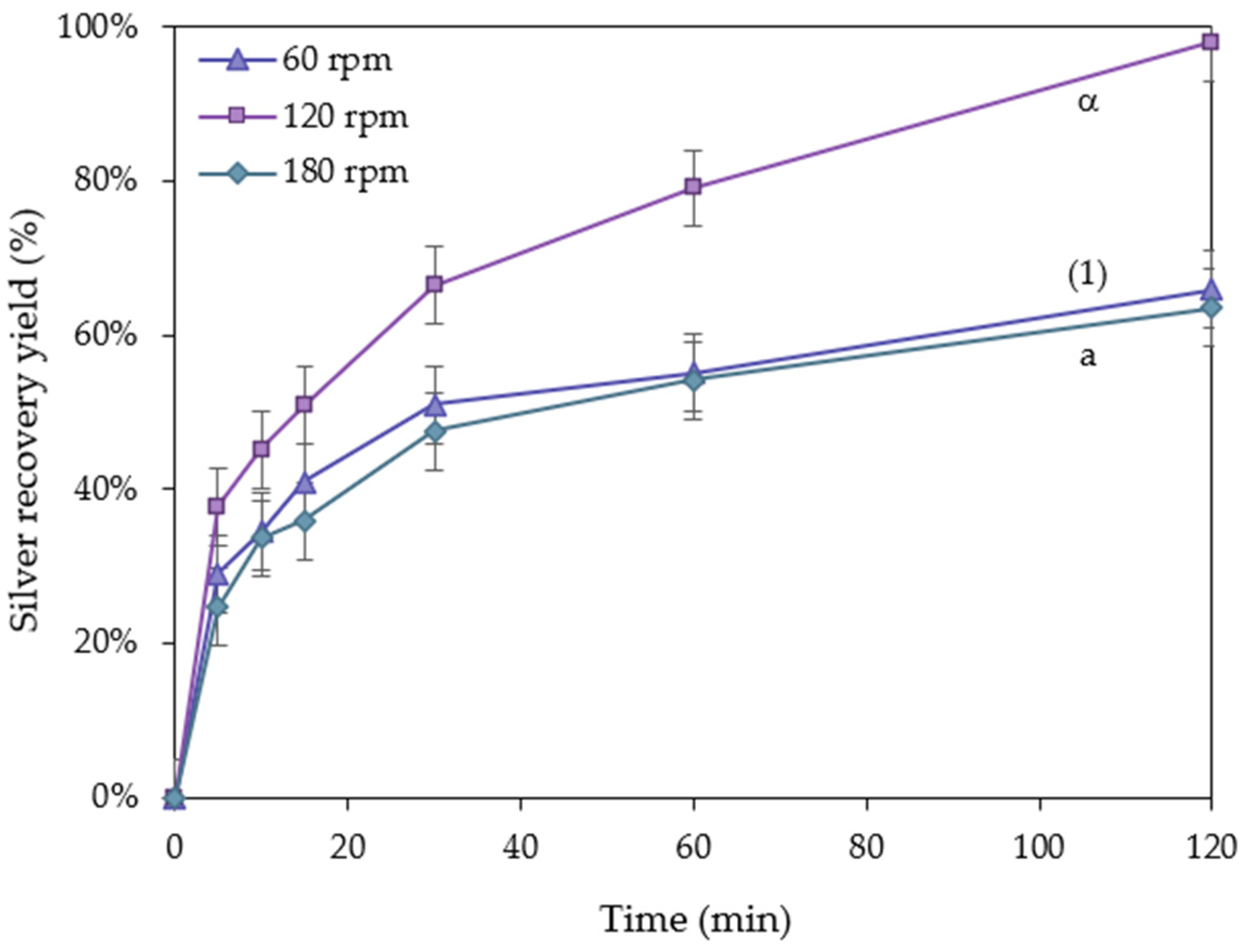 Sustainability 16 07846 g009