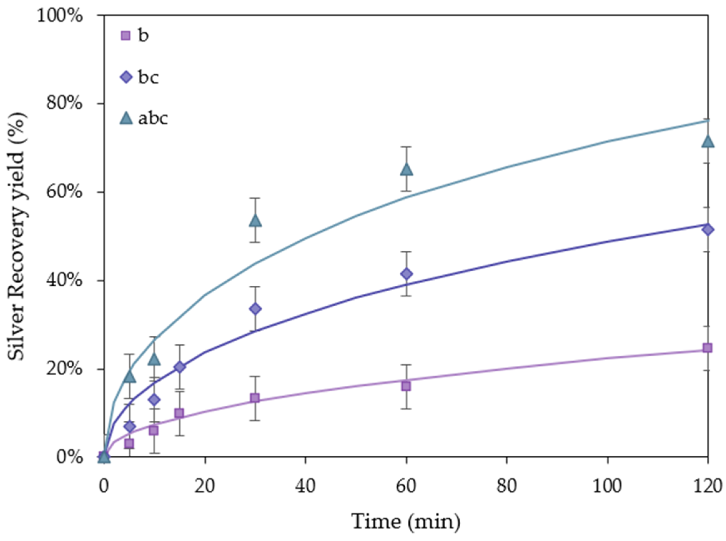 Sustainability 16 07846 g010