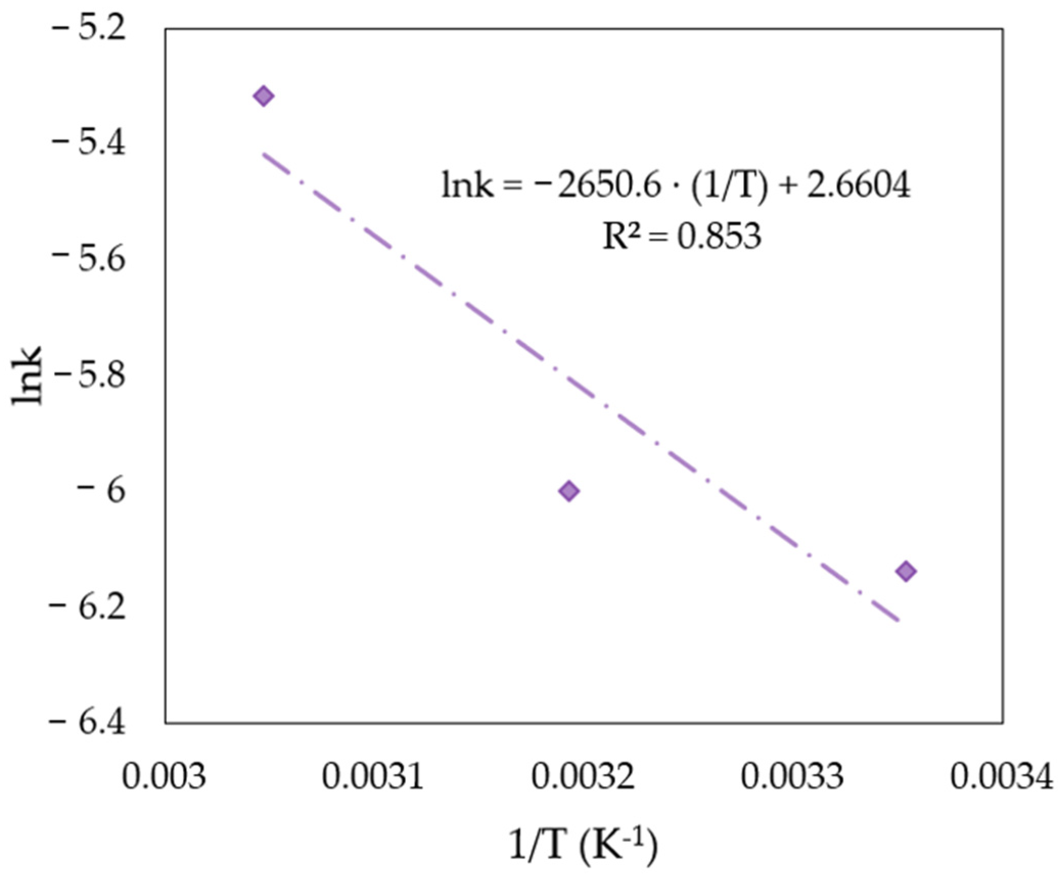 Sustainability 16 07846 g011