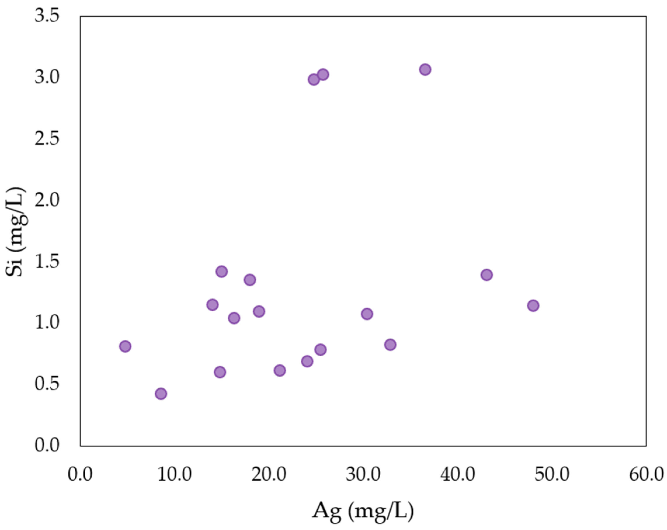 Sustainability 16 07846 g012