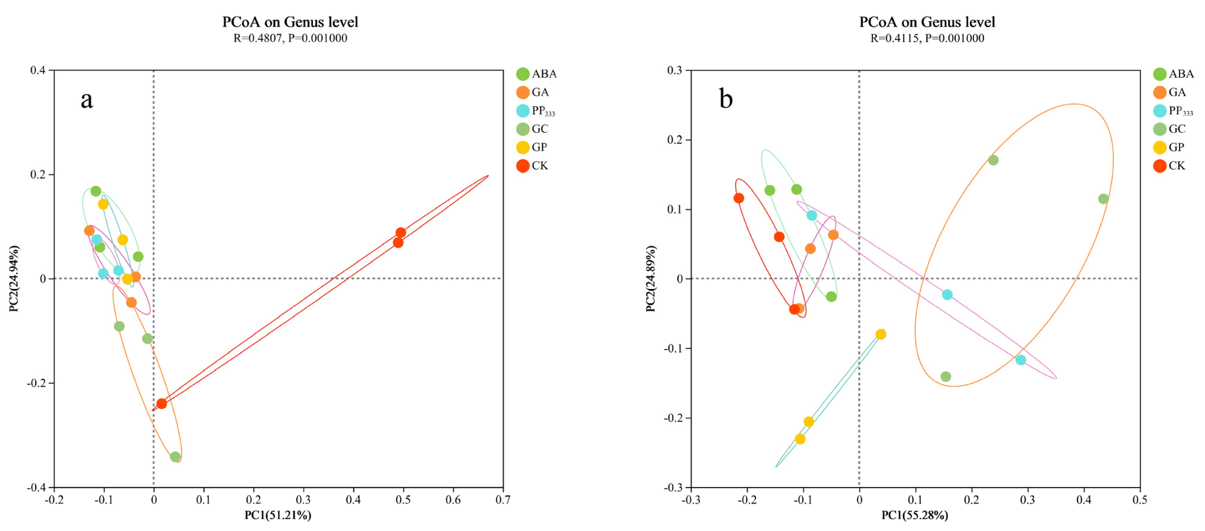 Sustainability 16 07848 g004