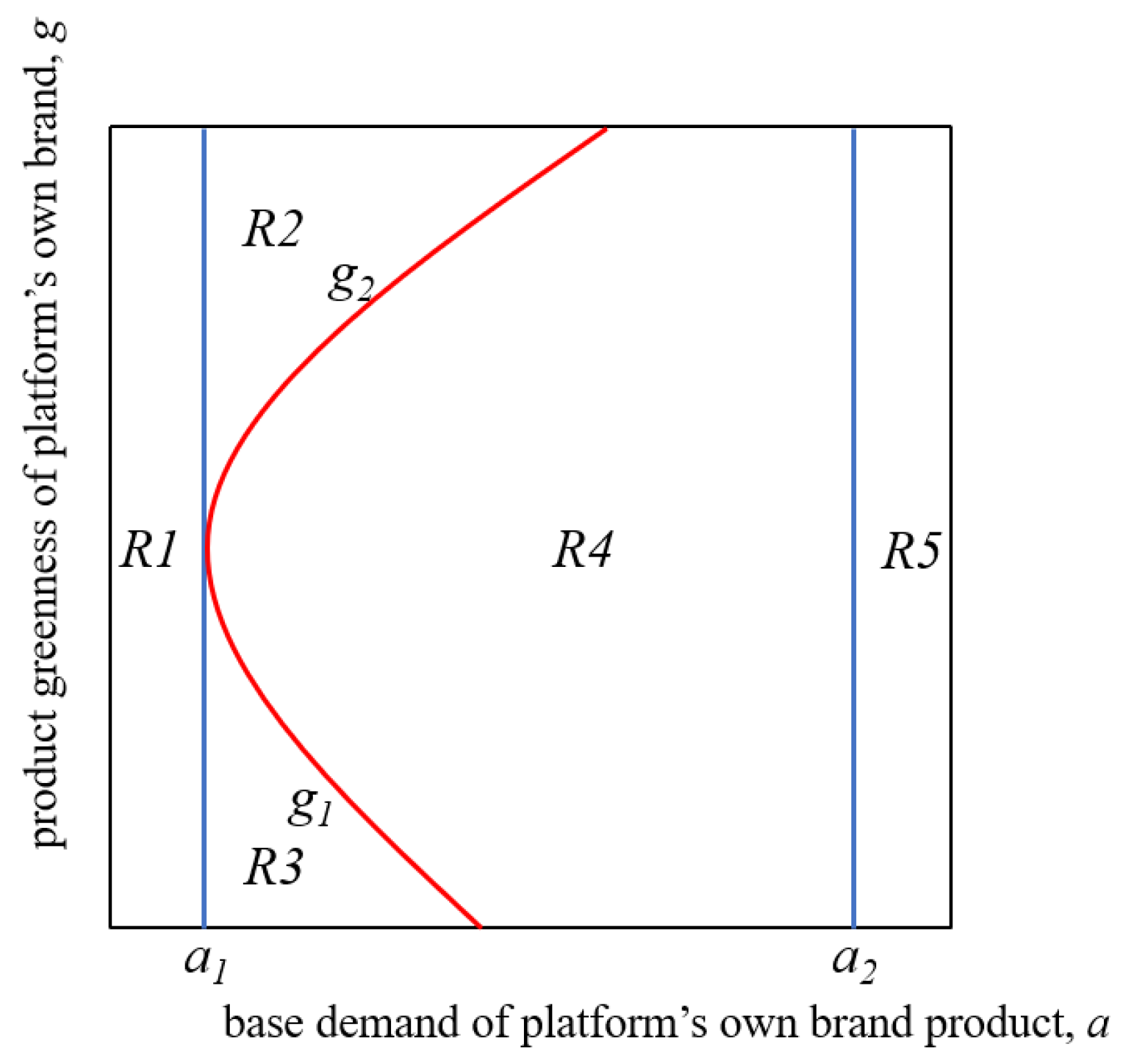 Sustainability 16 07850 g001