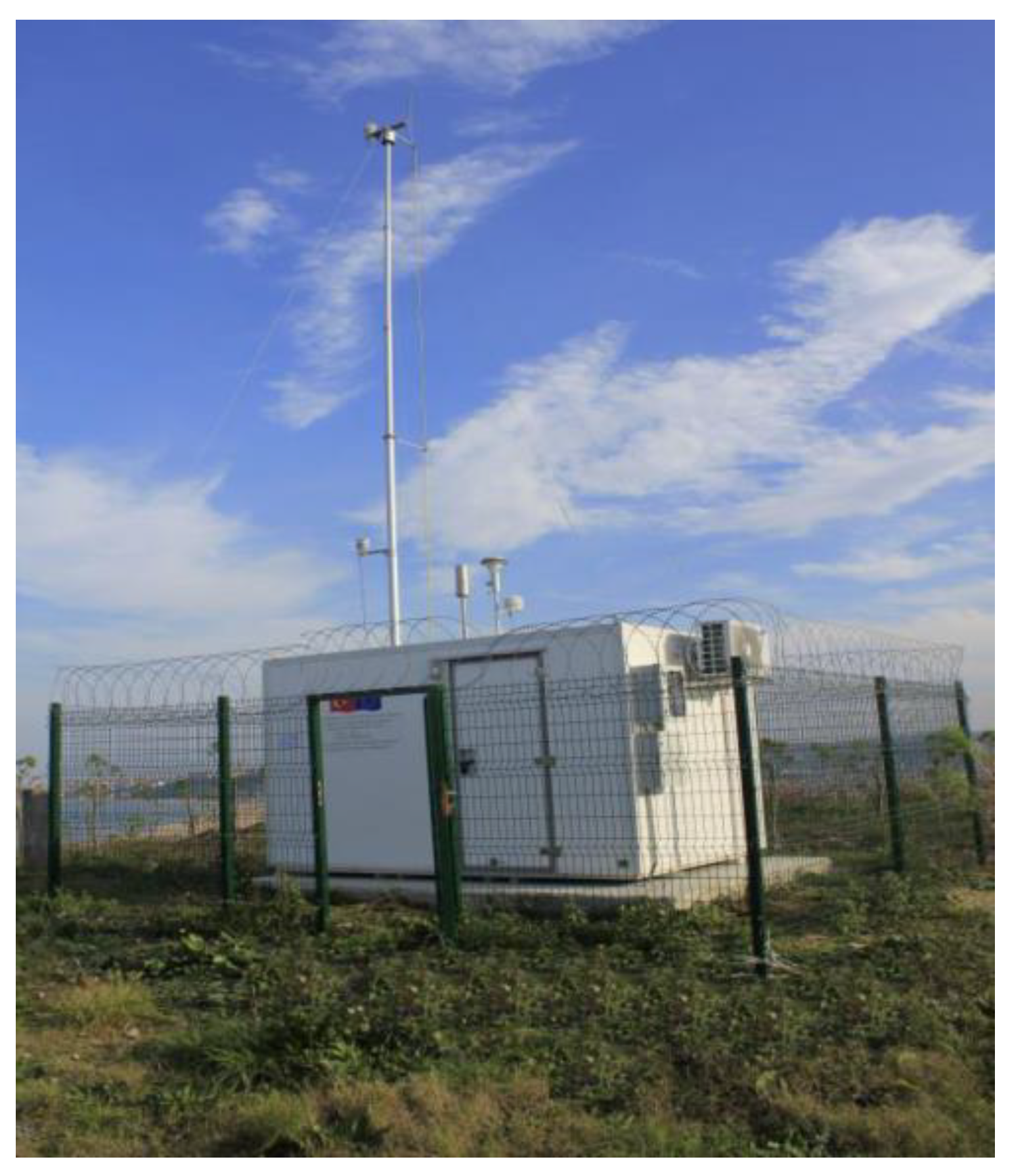 Sustainability 16 07851 g003