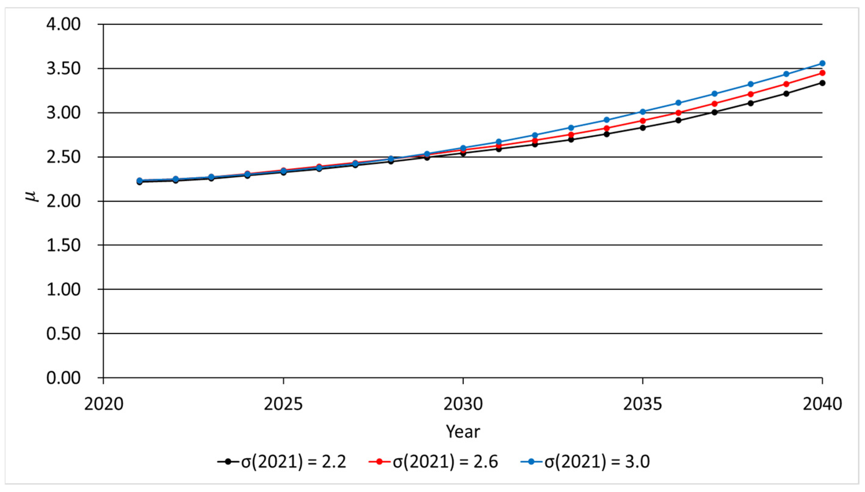 Sustainability 16 07853 g009