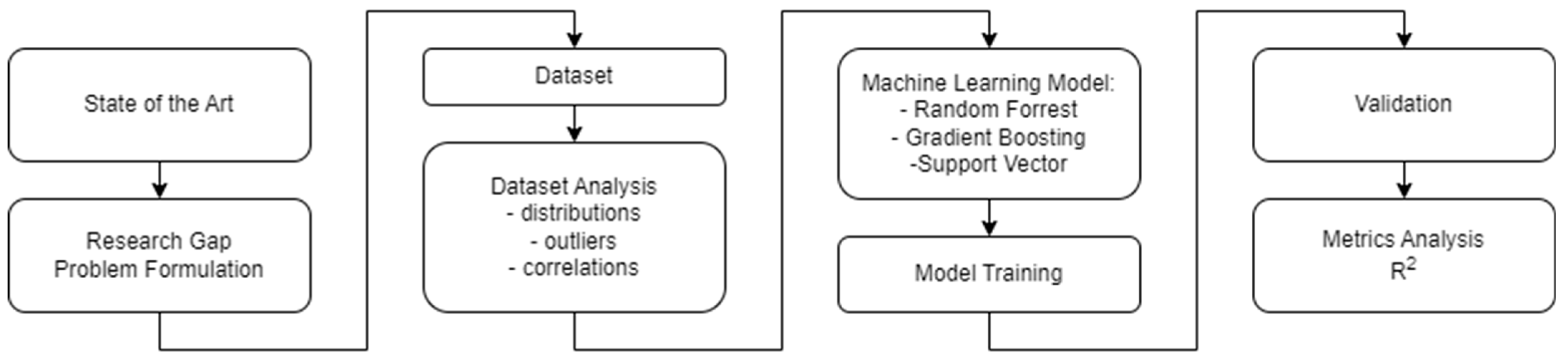Sustainability 16 07854 g001