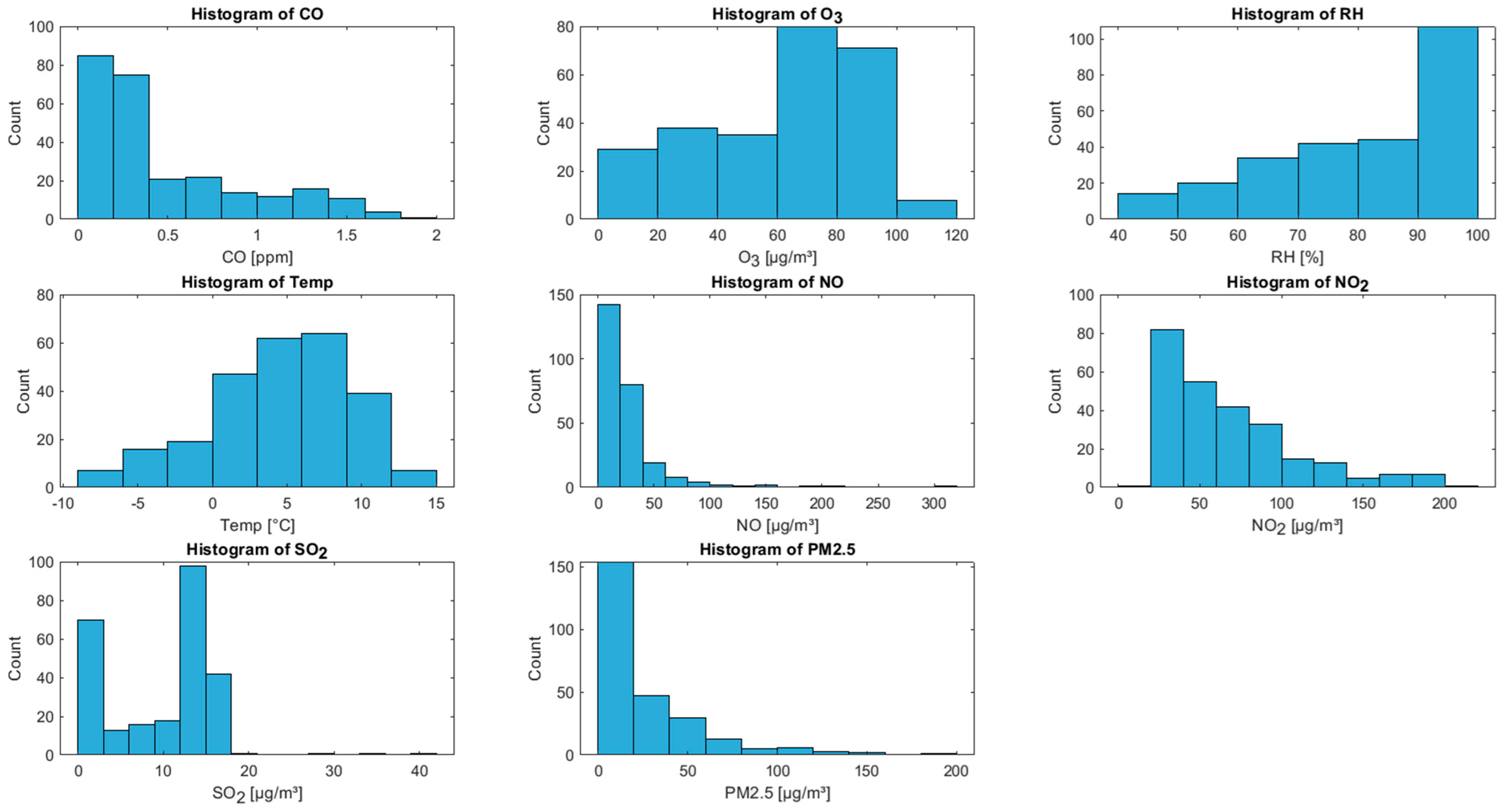 Sustainability 16 07854 g003
