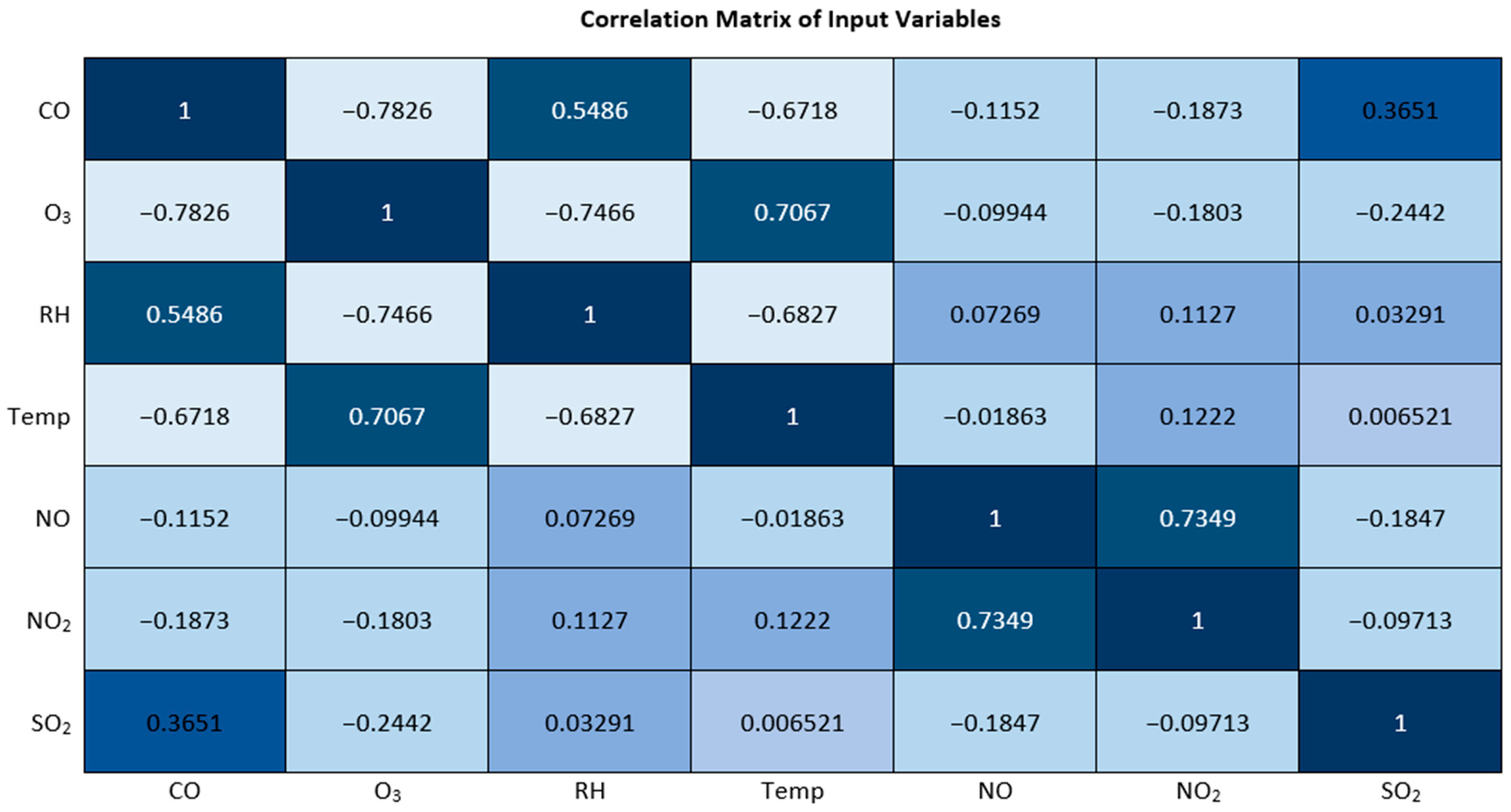 Sustainability 16 07854 g004