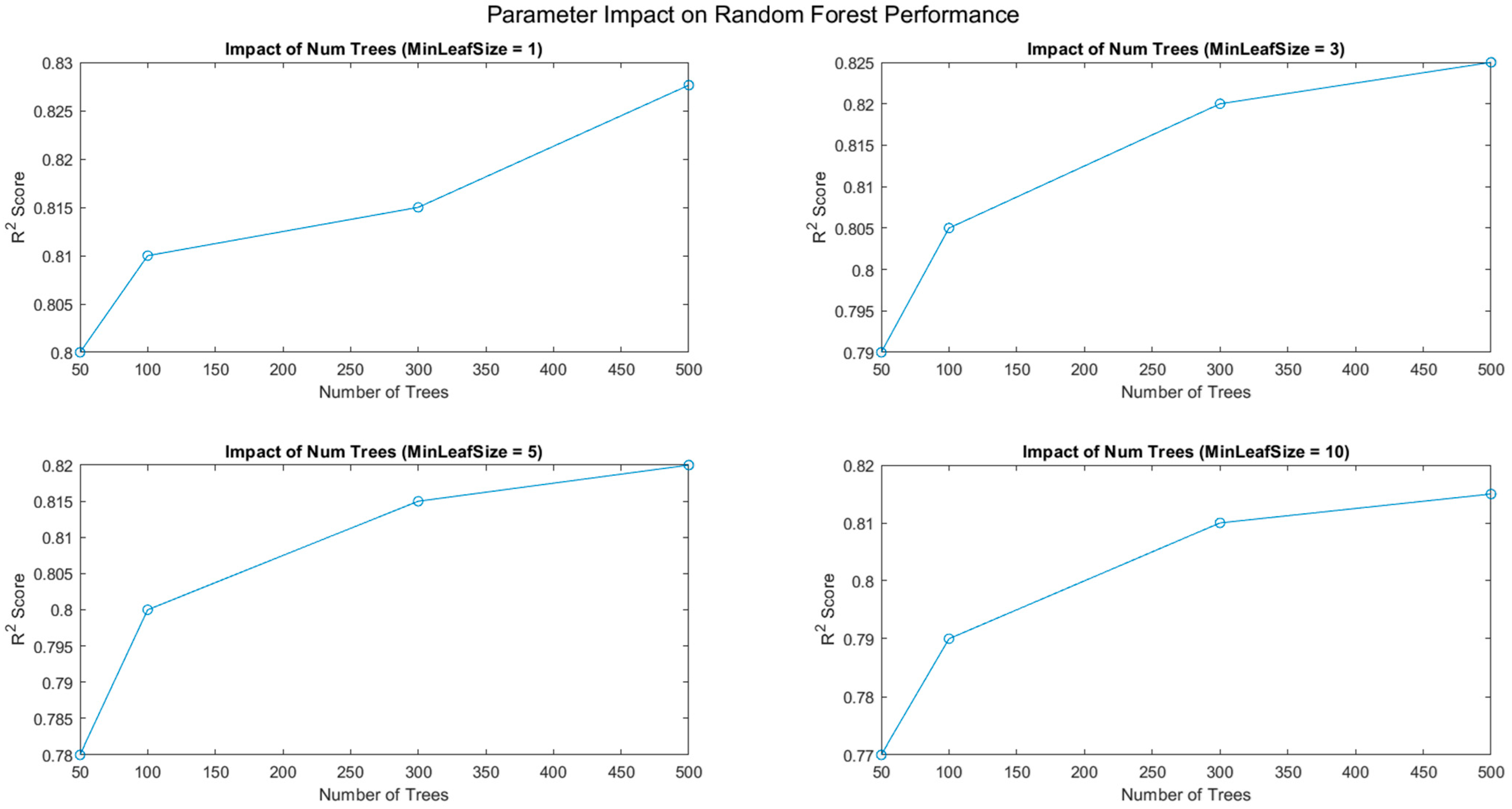 Sustainability 16 07854 g008