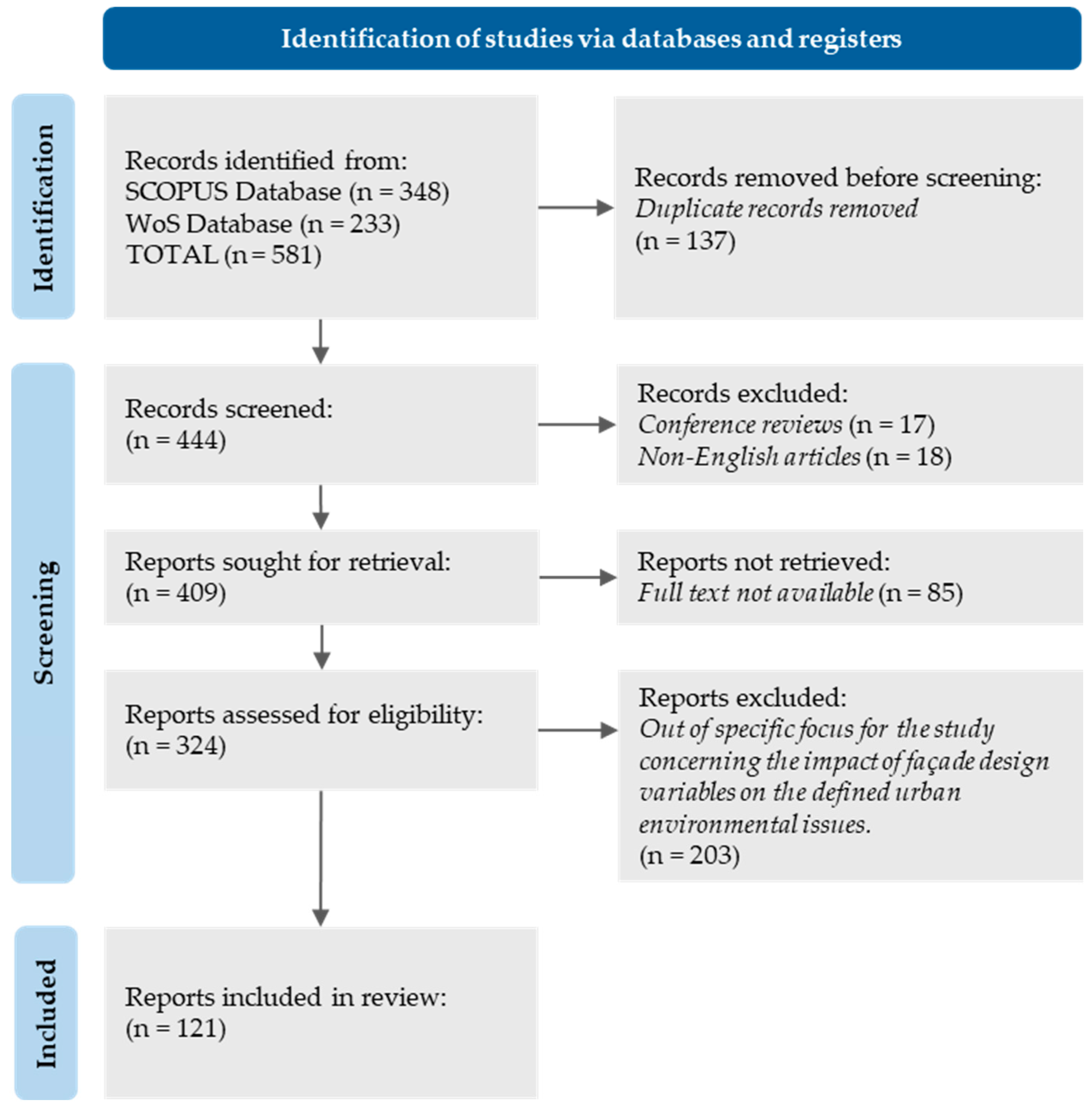 Sustainability 16 07855 g001