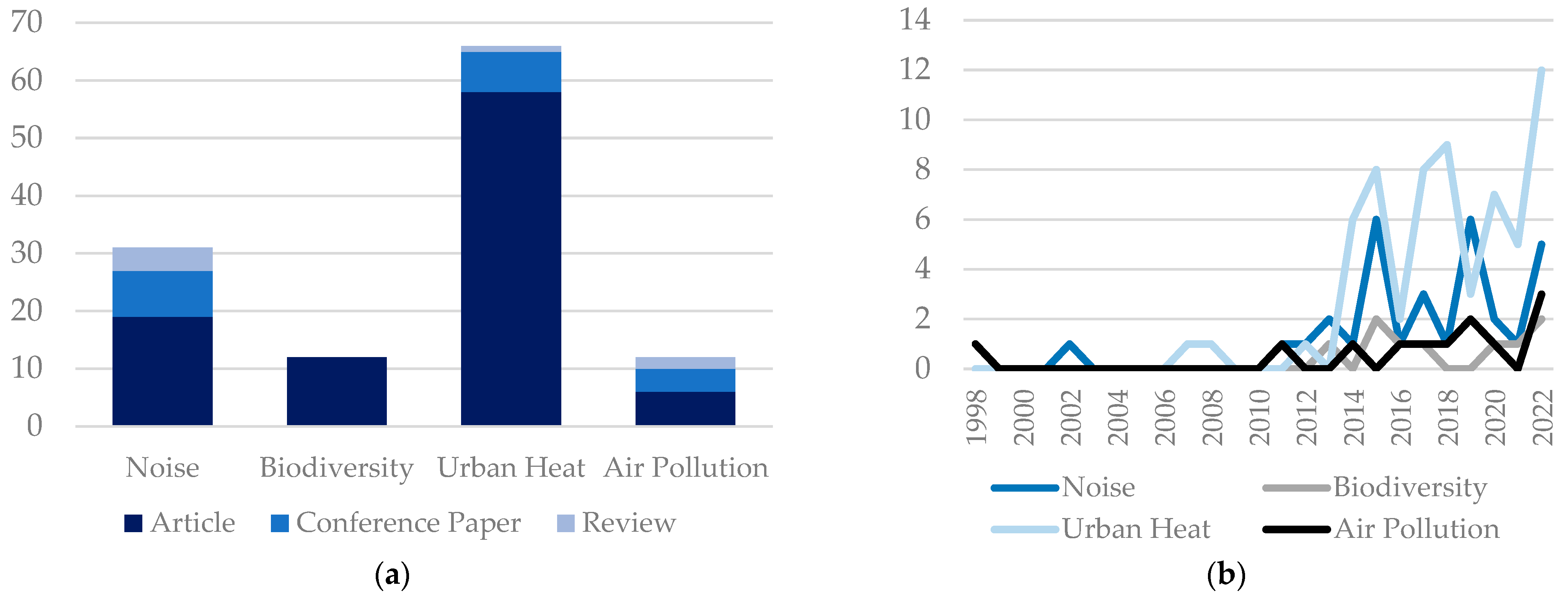 Sustainability 16 07855 g002