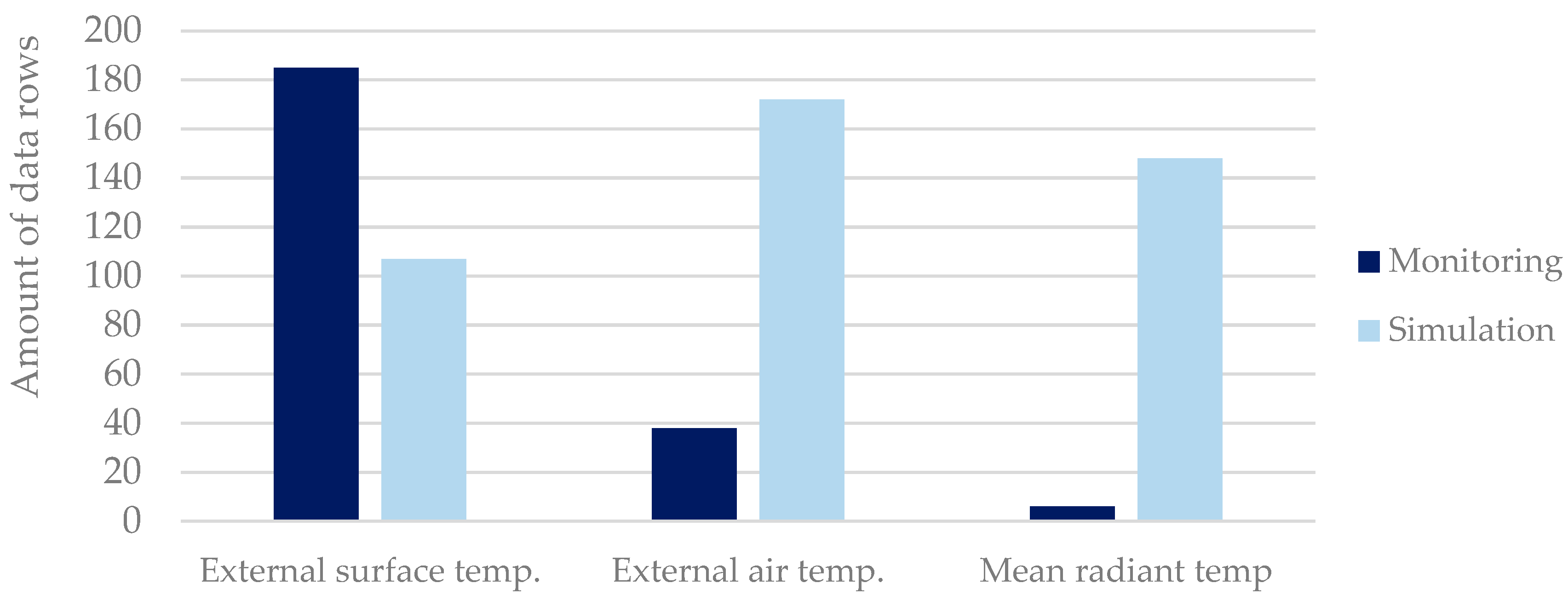 Sustainability 16 07855 g005