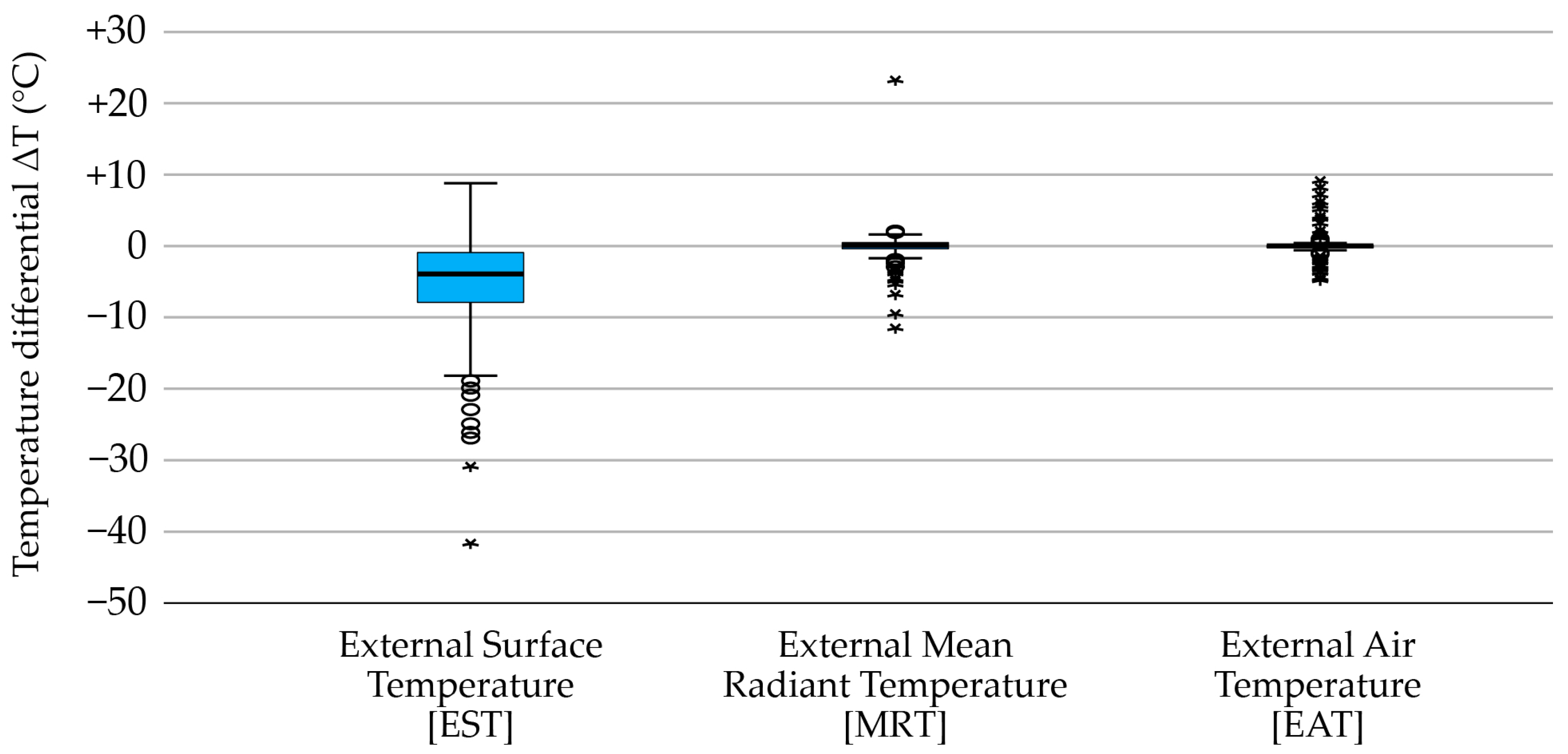 Sustainability 16 07855 g006