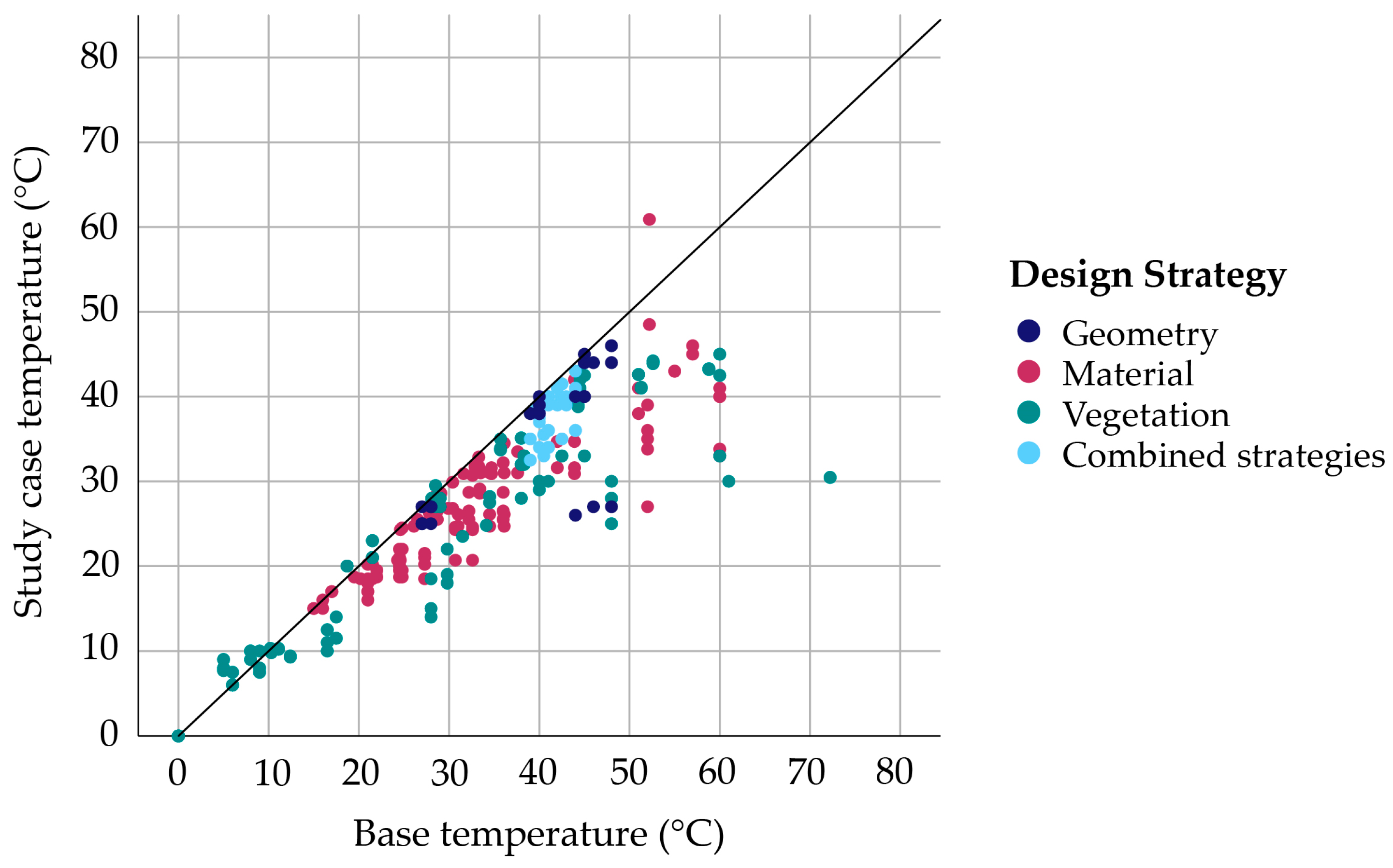Sustainability 16 07855 g007