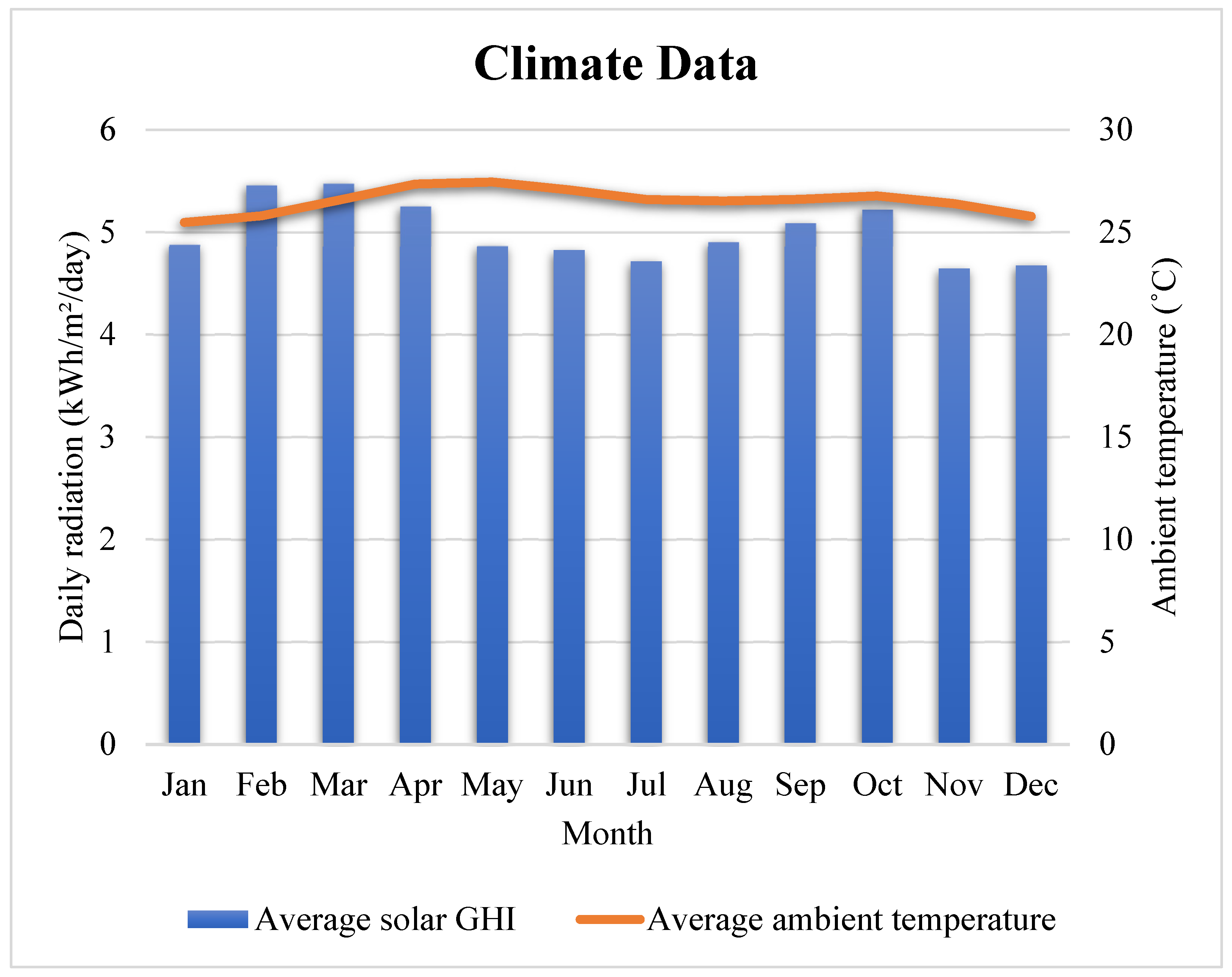 Sustainability 16 07856 g004
