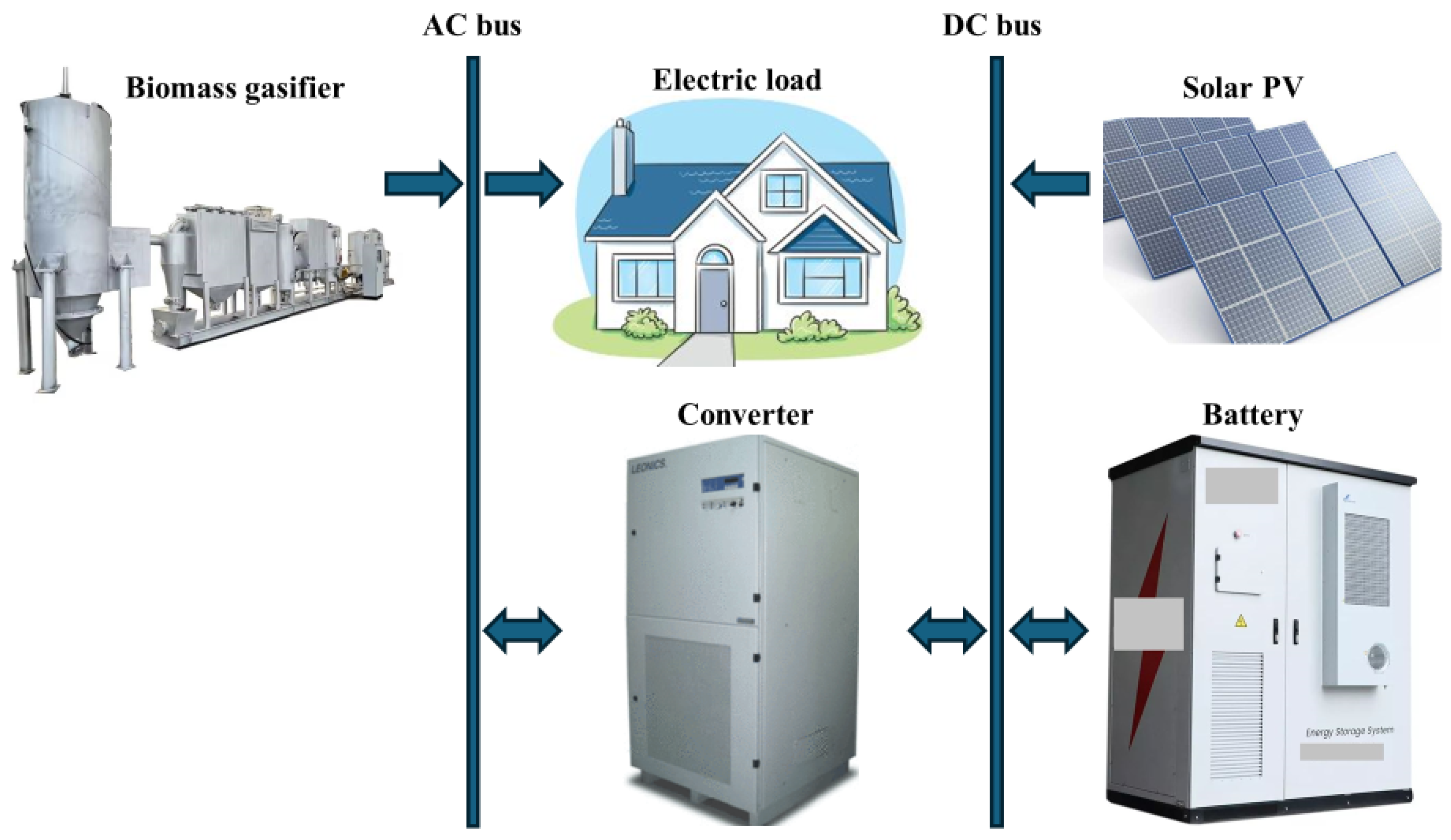 Sustainability 16 07856 g005