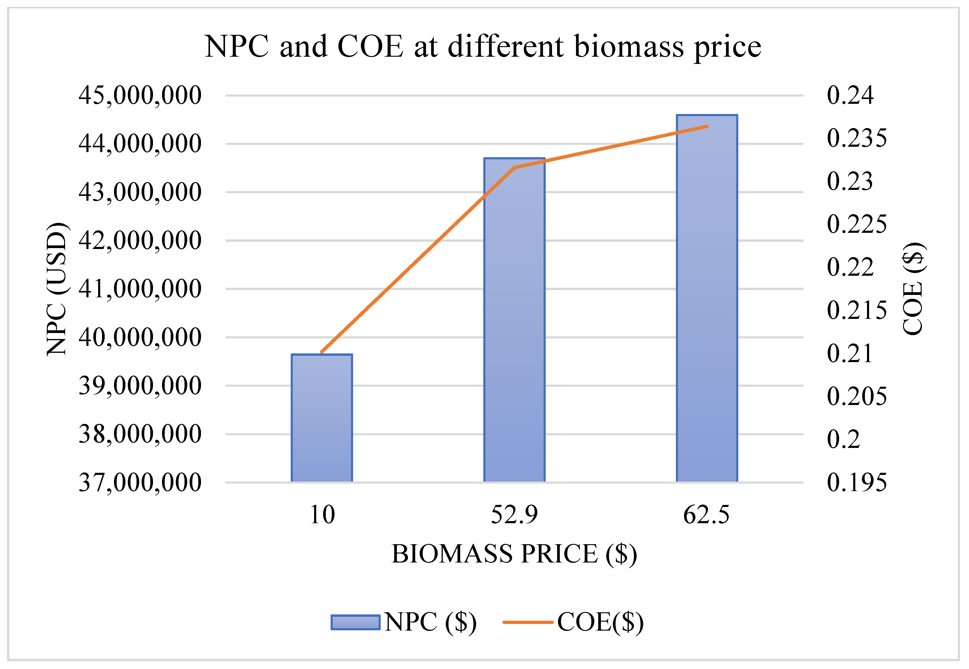 Sustainability 16 07856 g008