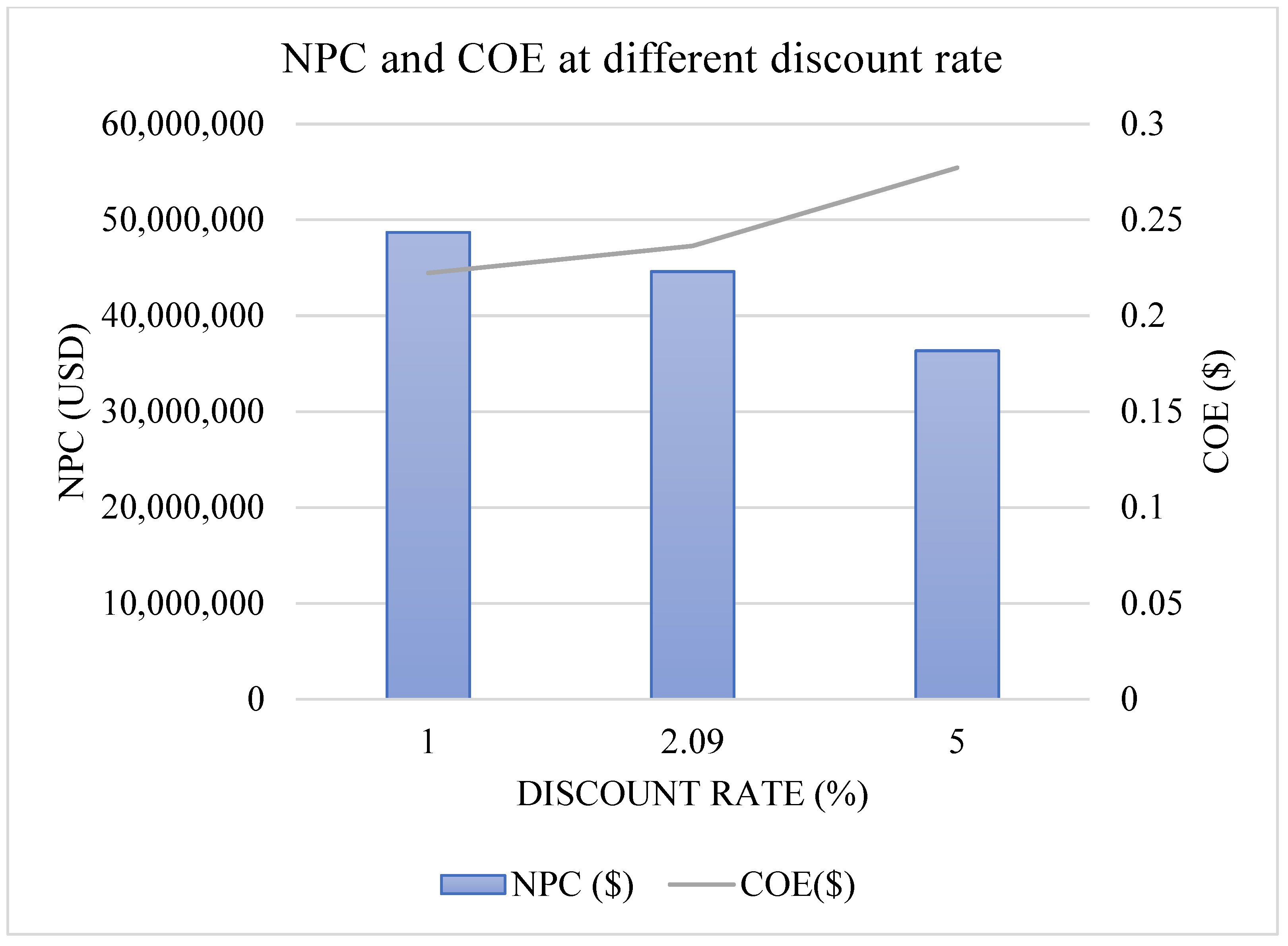 Sustainability 16 07856 g010