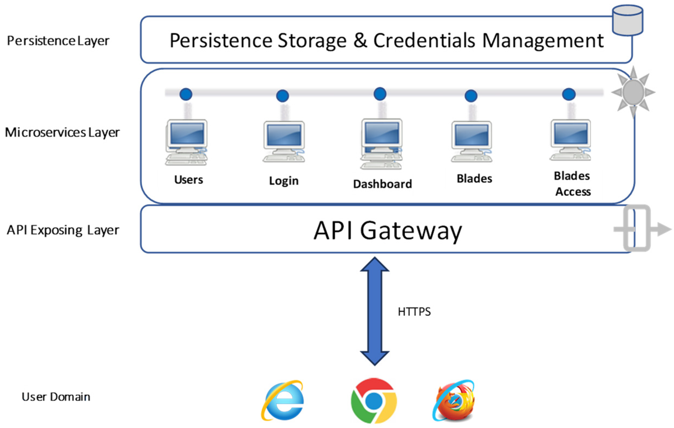 Sustainability 16 07858 g004