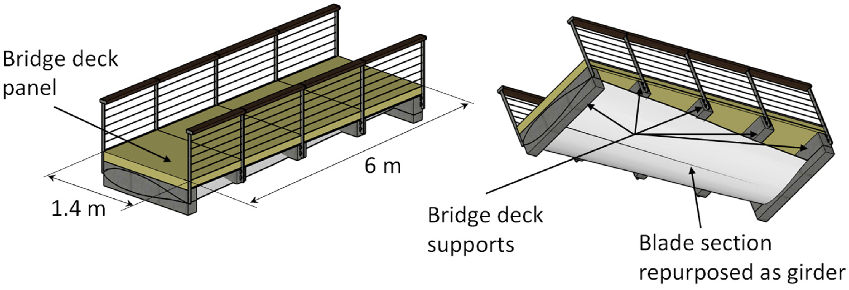 Sustainability 16 07858 g005