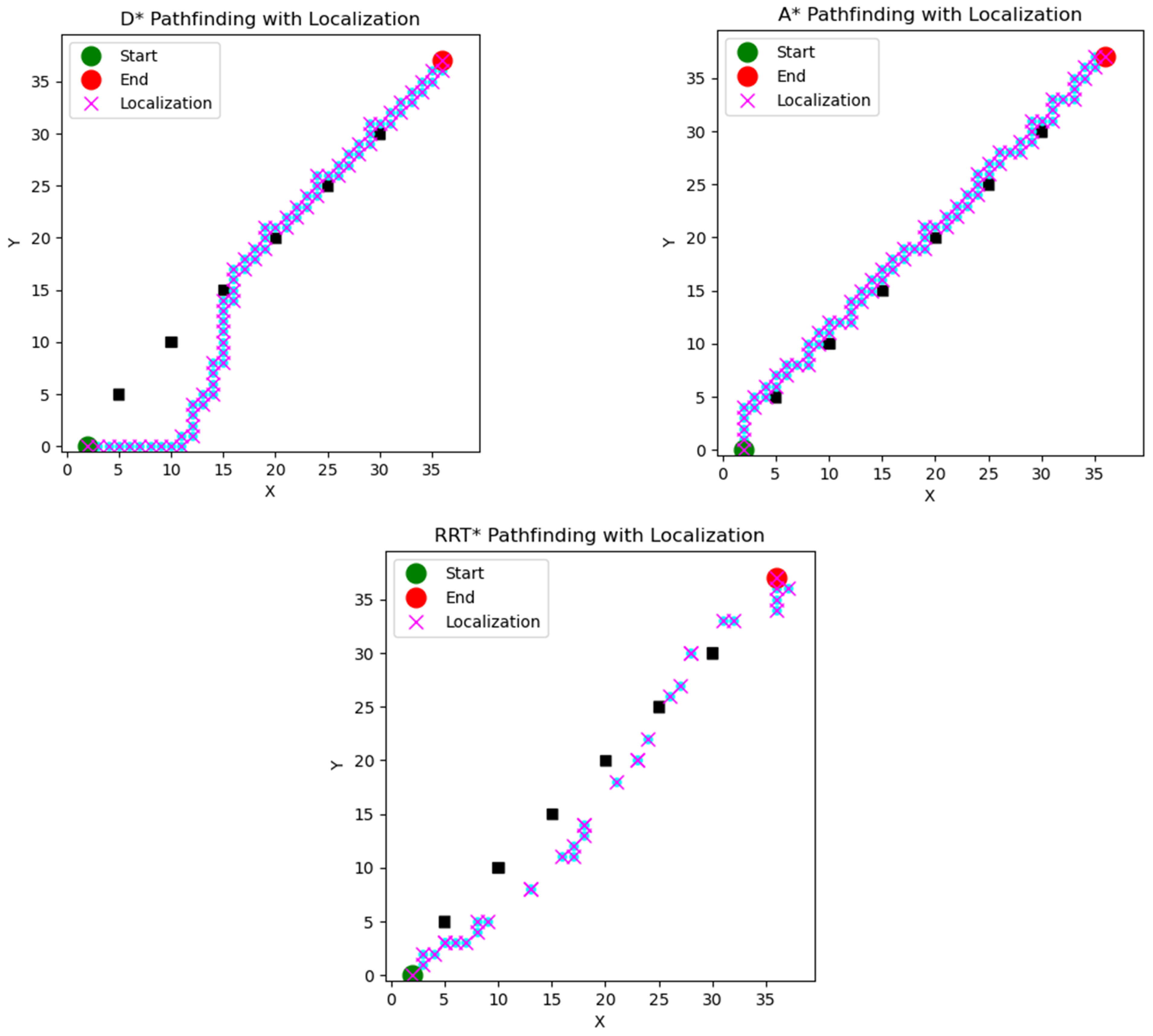 Sustainability 16 07867 g011
