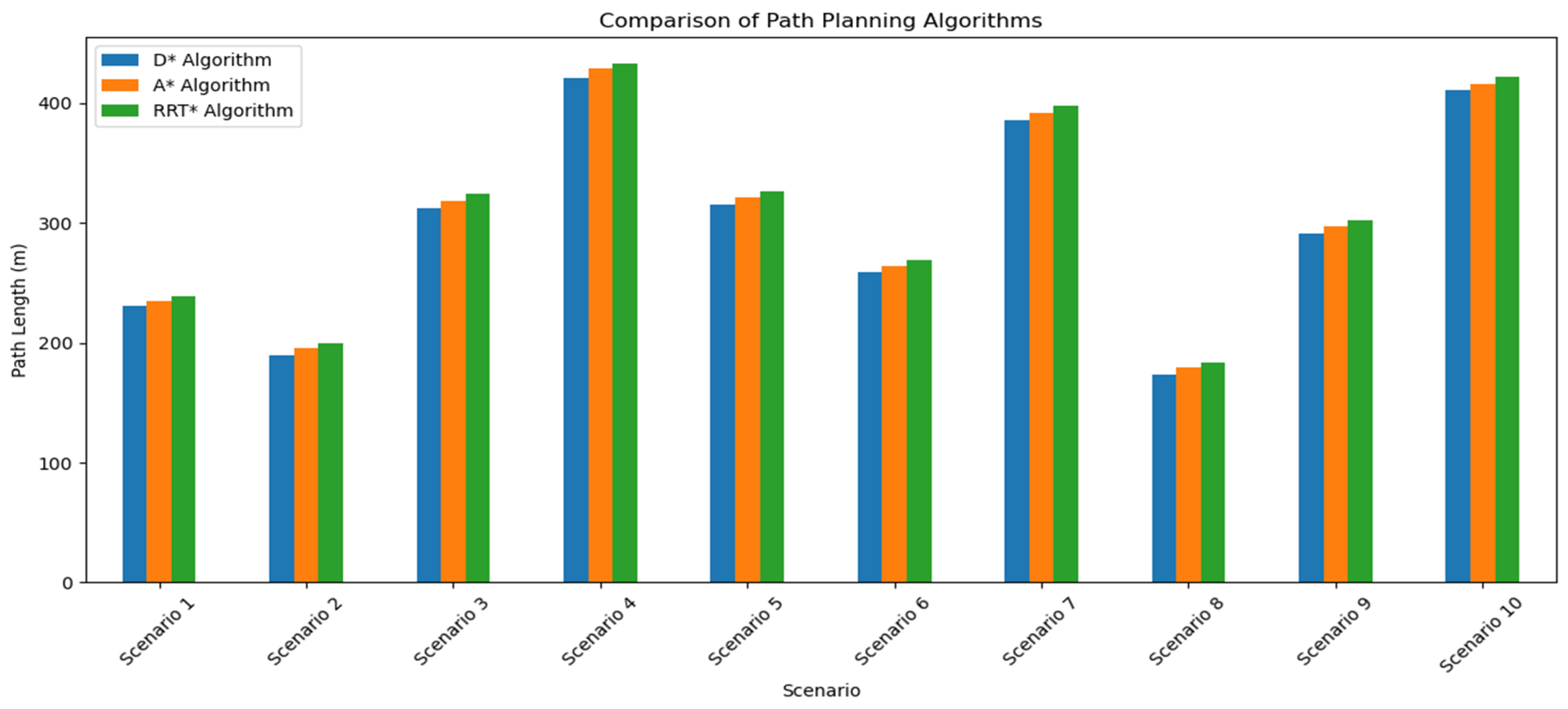 Sustainability 16 07867 g013