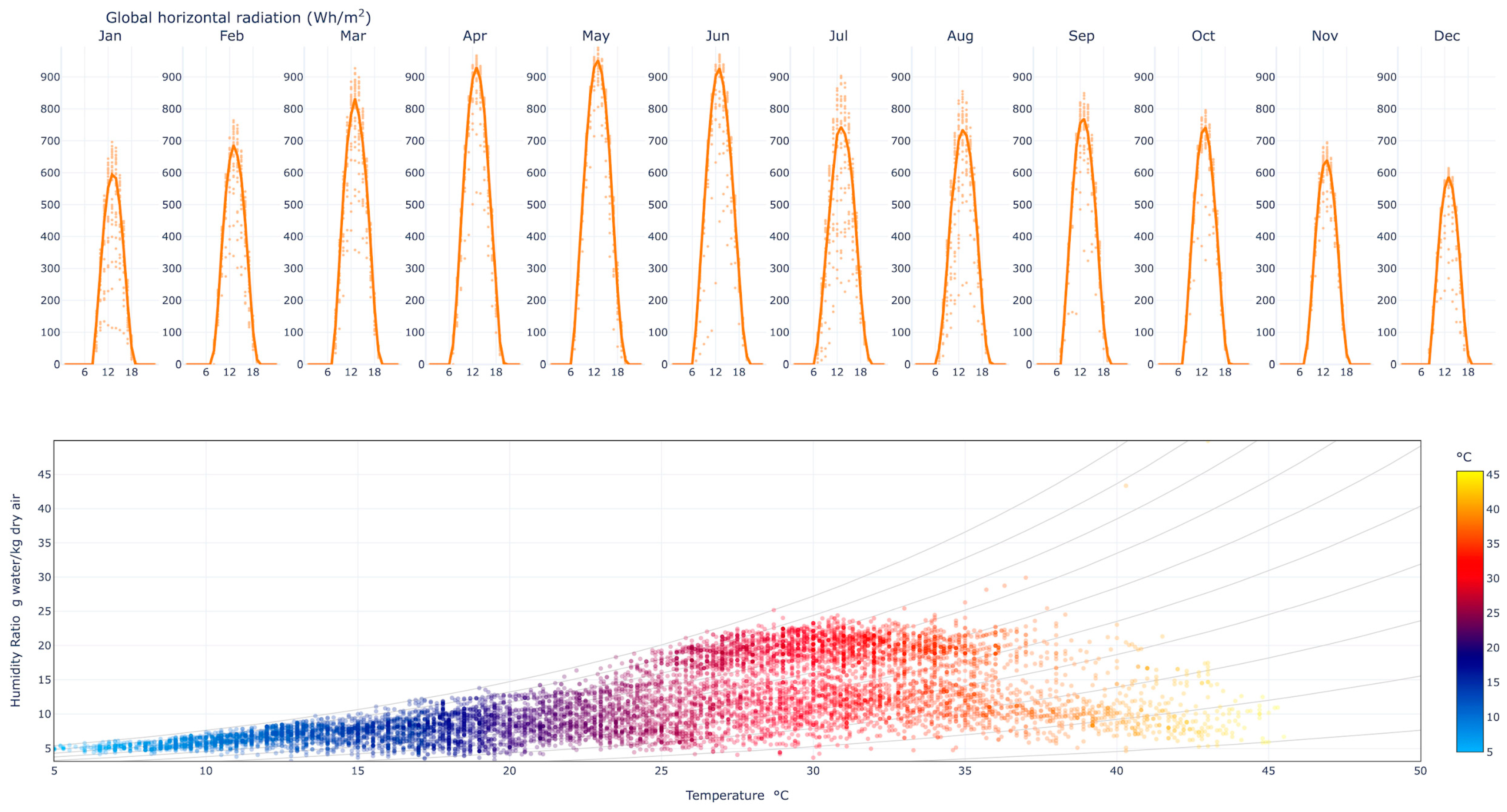 Sustainability 16 07869 g010