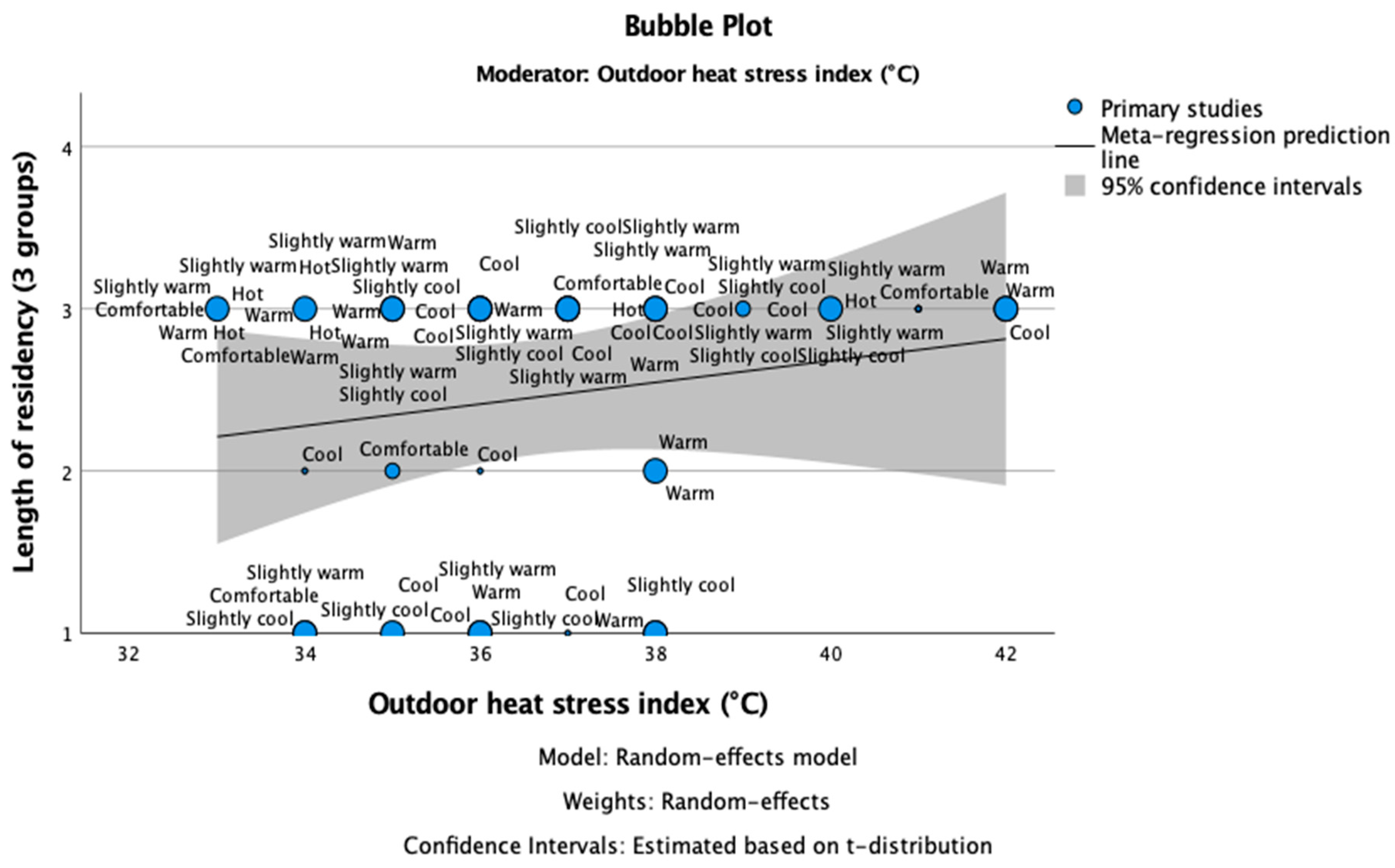Sustainability 16 07869 g013