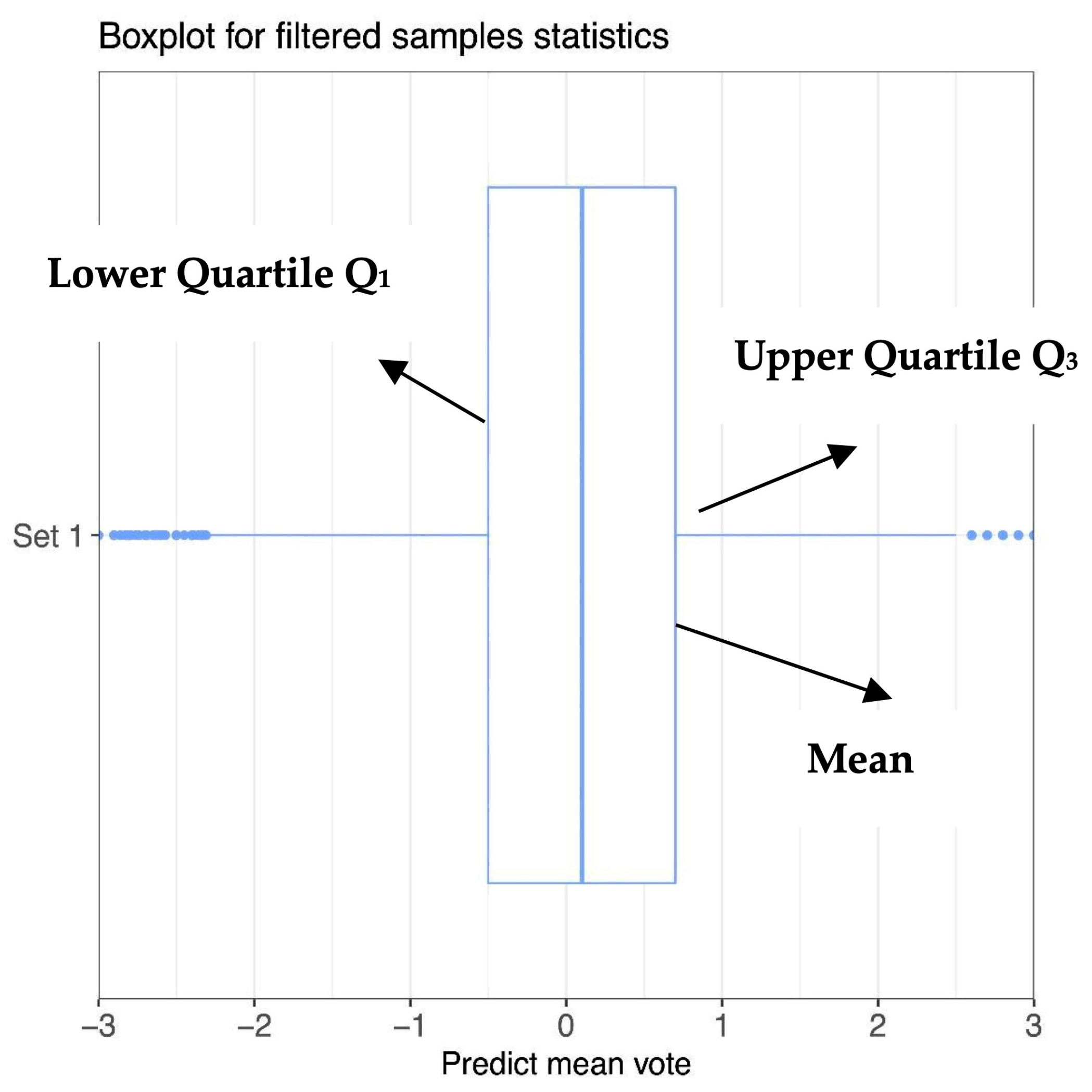Sustainability 16 07869 g016