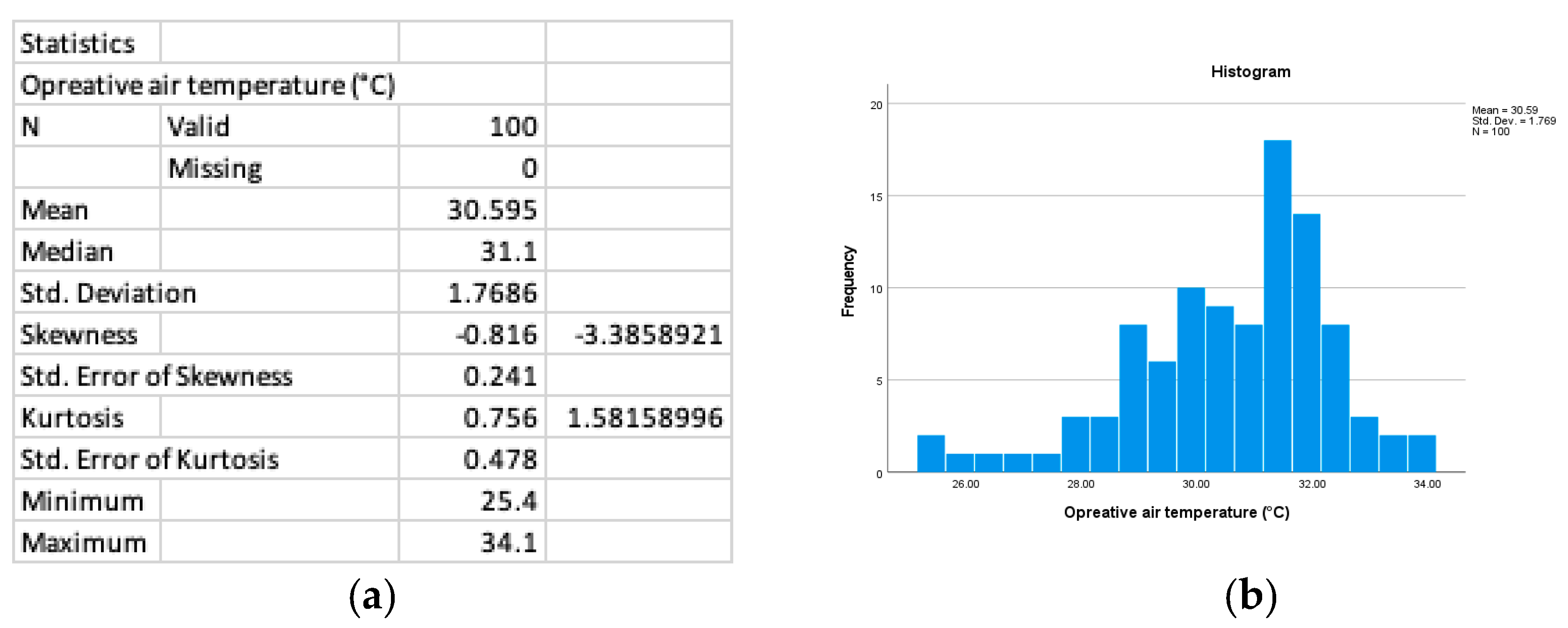 Sustainability 16 07869 g022a