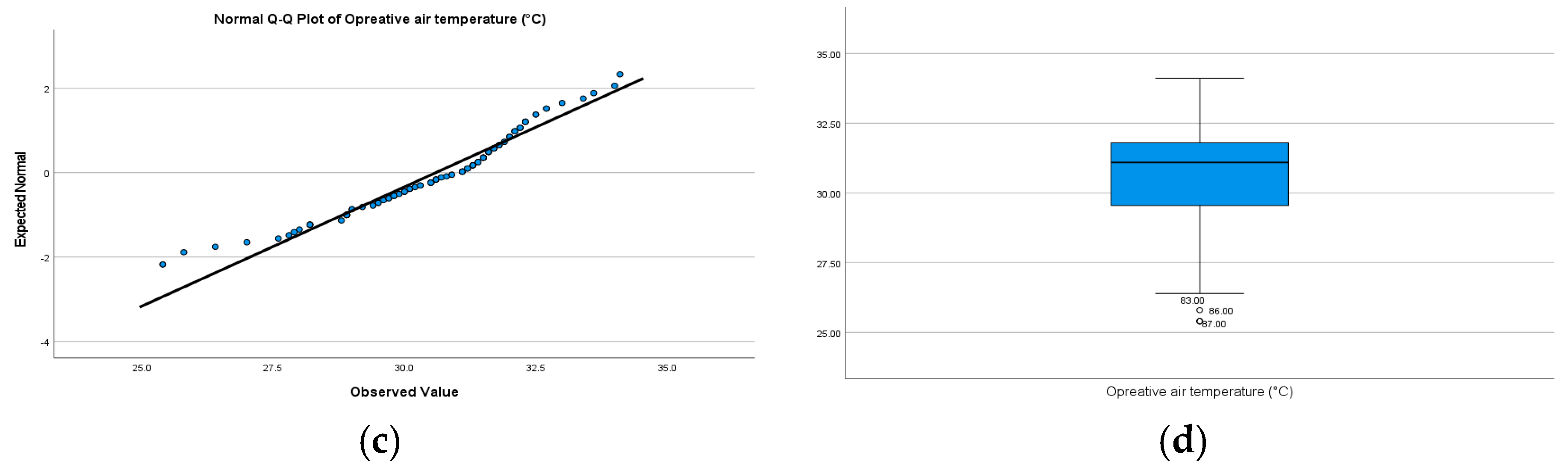 Sustainability 16 07869 g022b