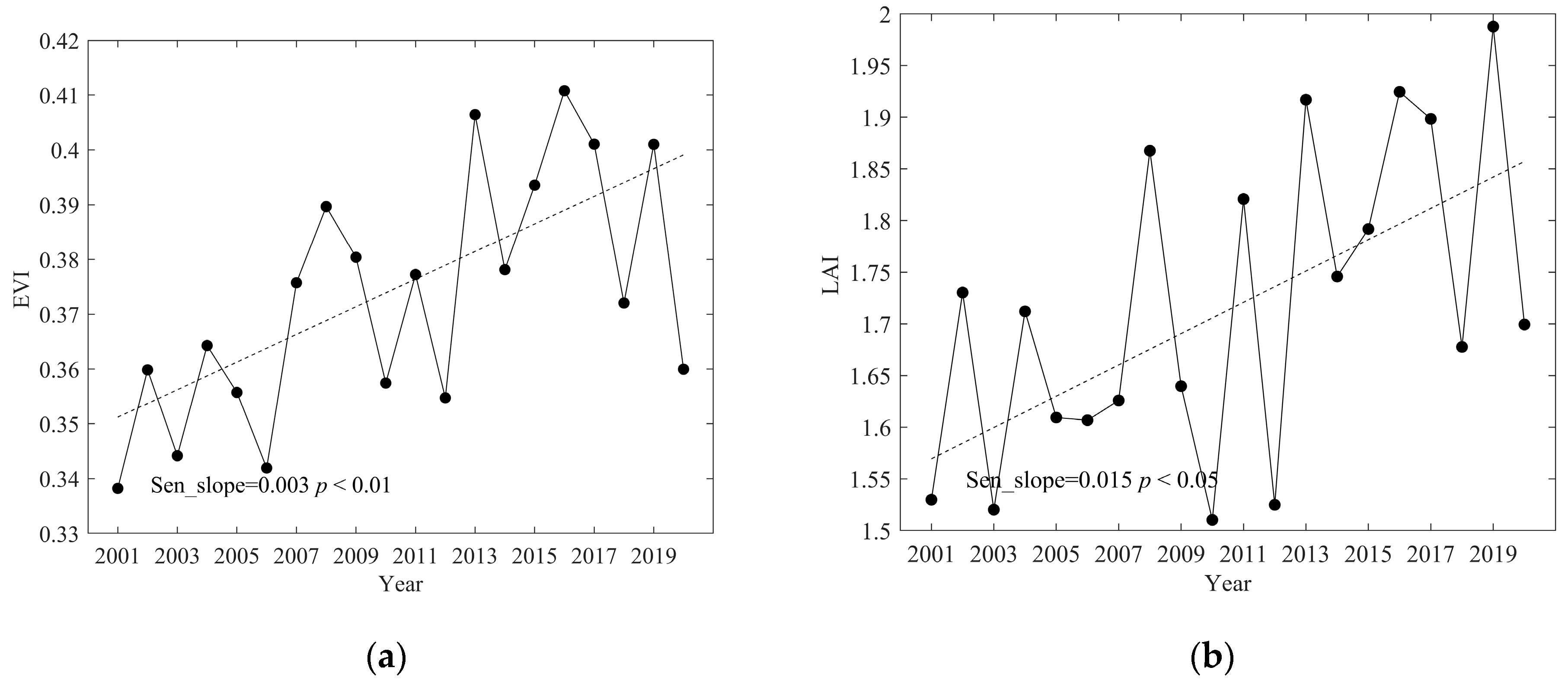 Sustainability 16 07870 g002