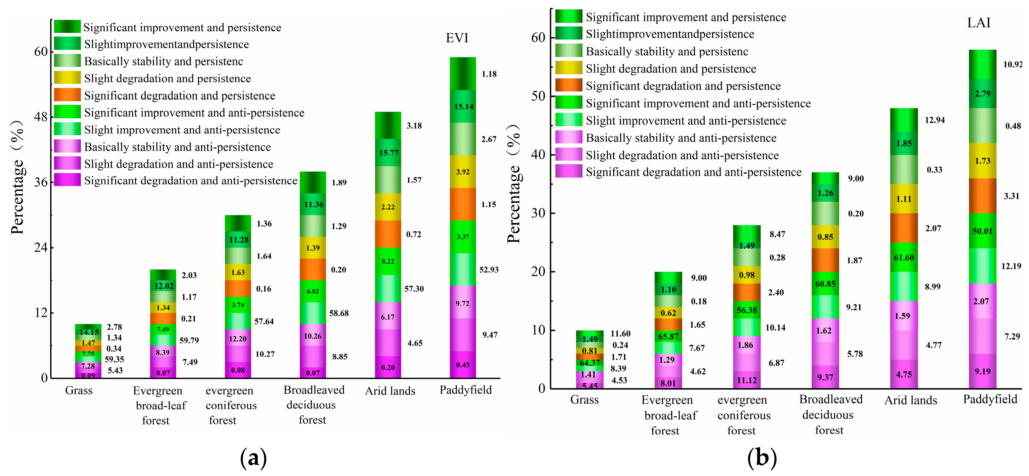 Sustainability 16 07870 g007