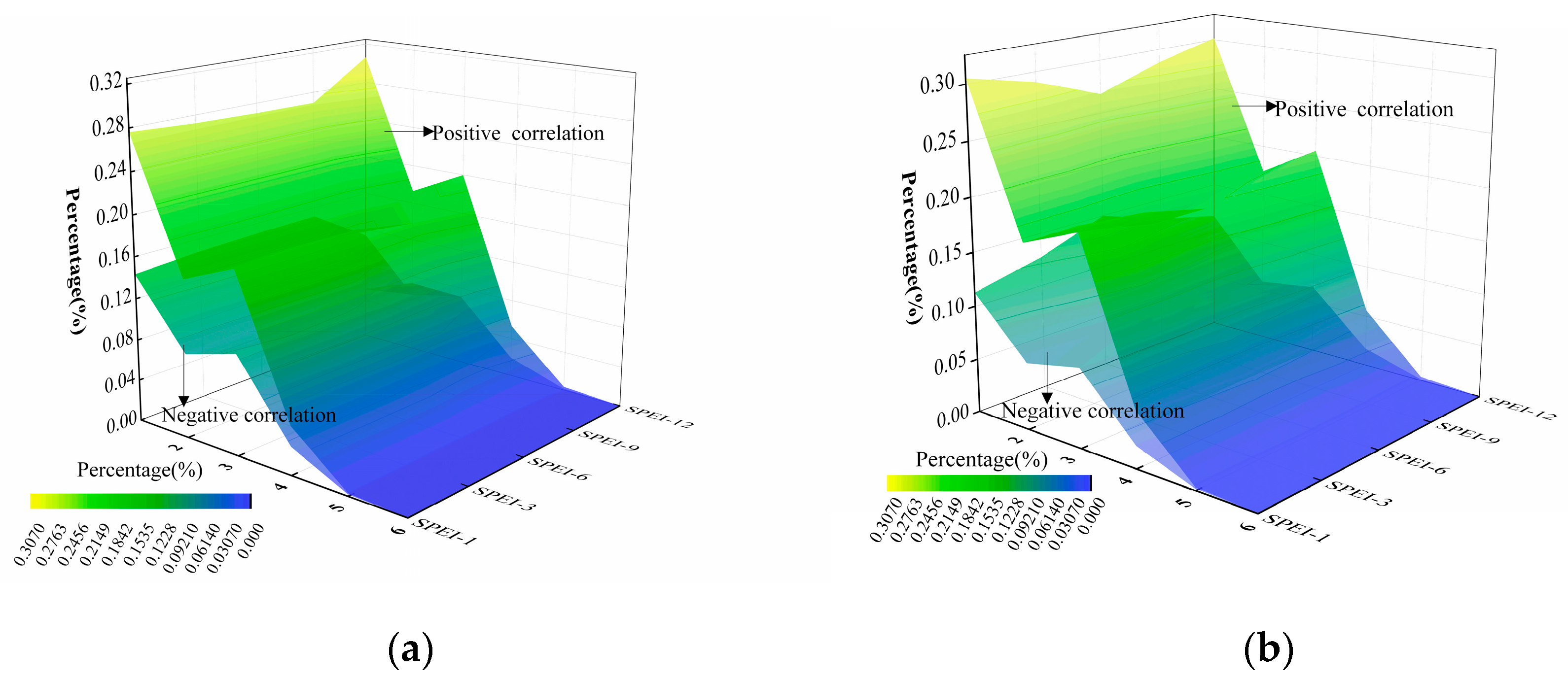 Sustainability 16 07870 g010