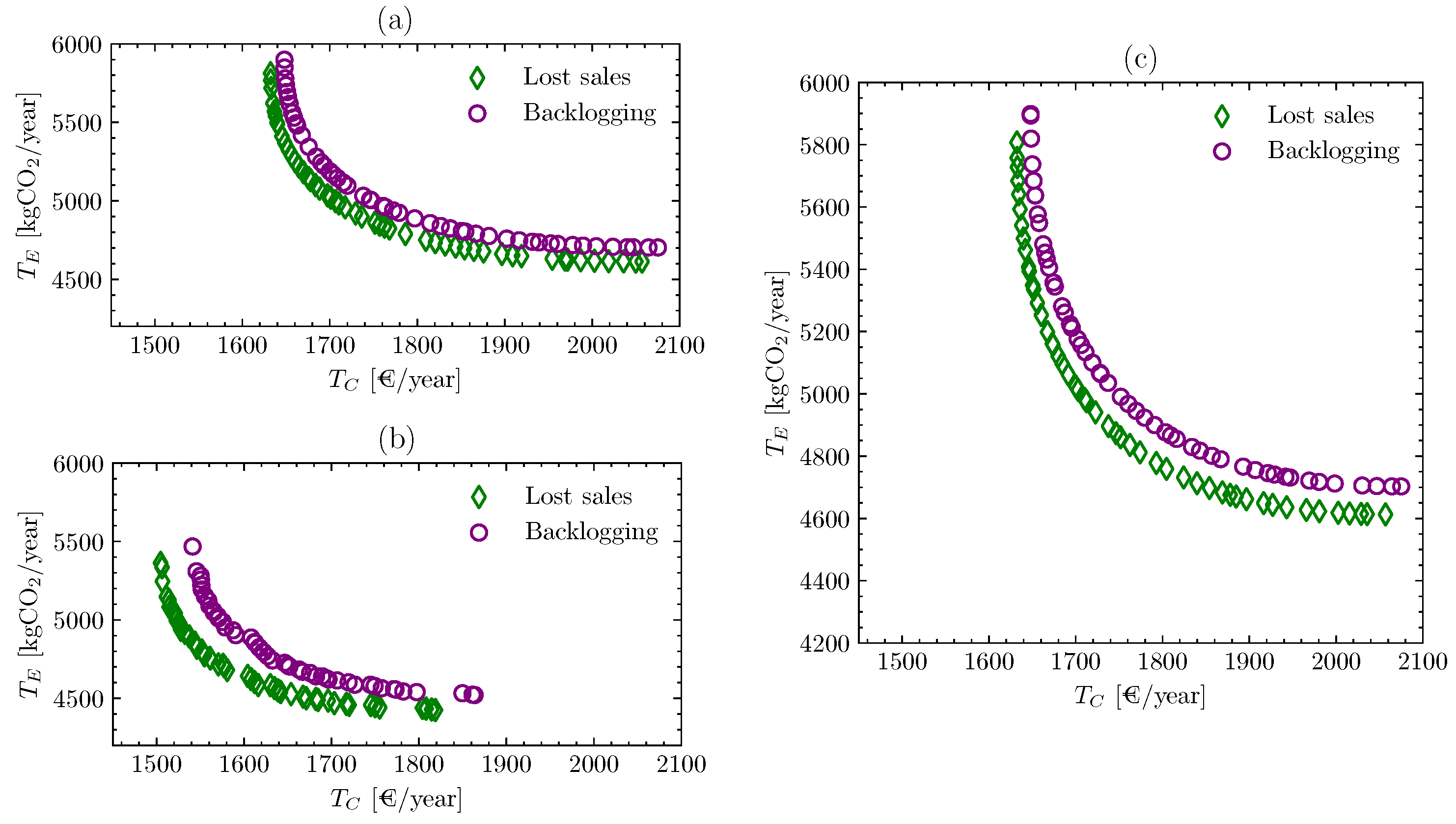 Sustainability 16 07871 g003