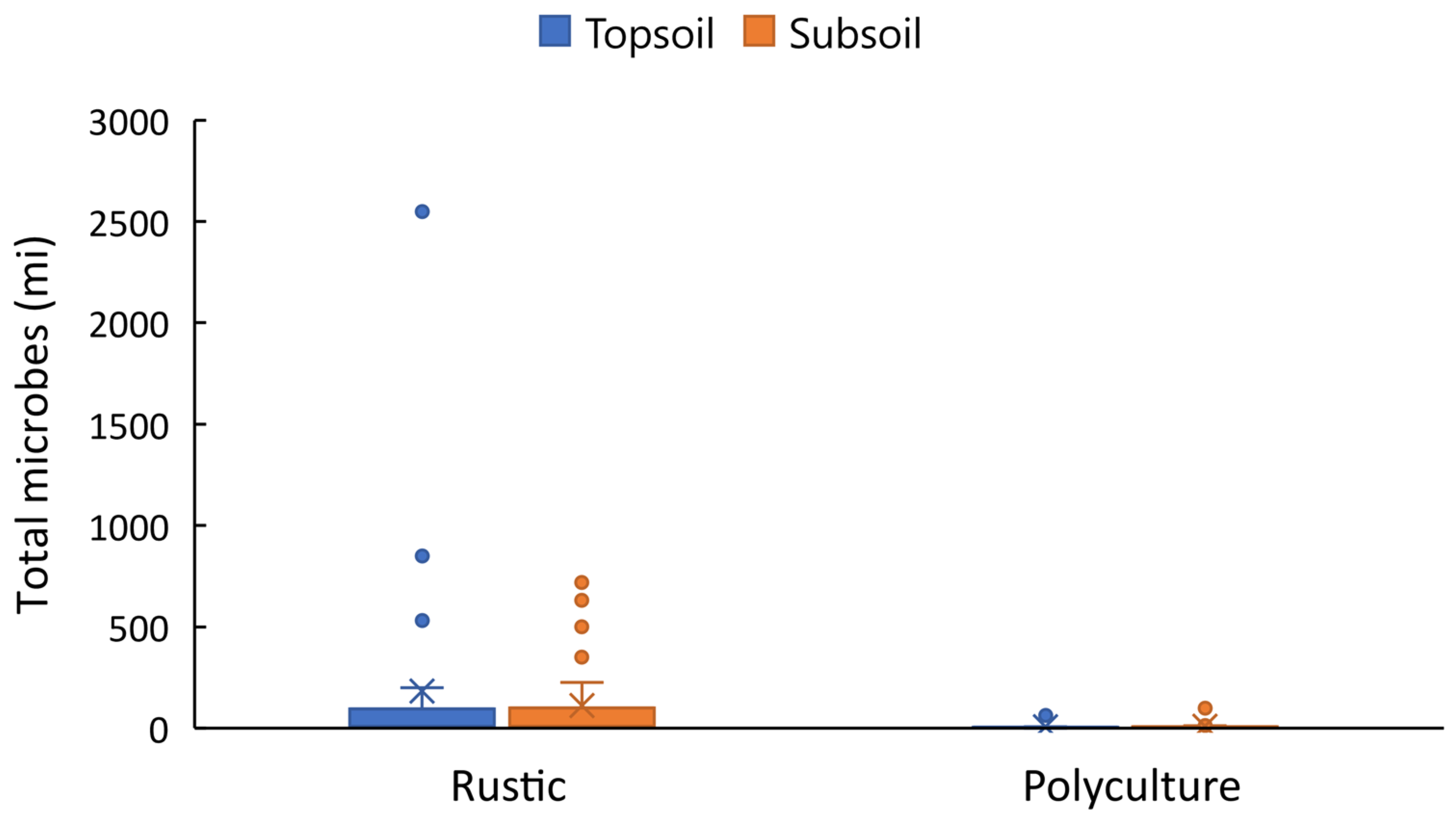 Sustainability 16 07874 g0a1 Sustainability 16 07874 g0a1