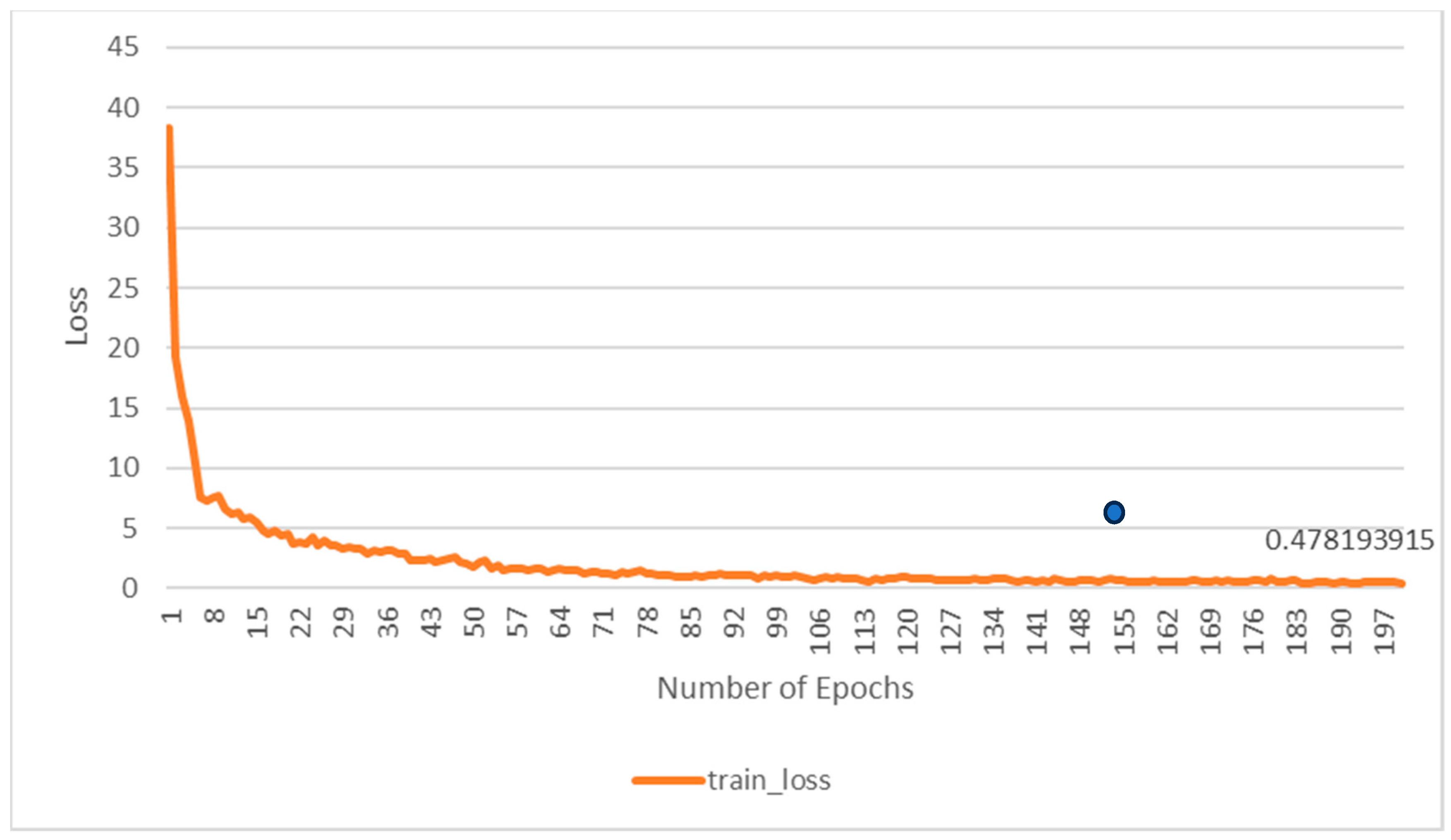 Sustainability 16 07880 g009