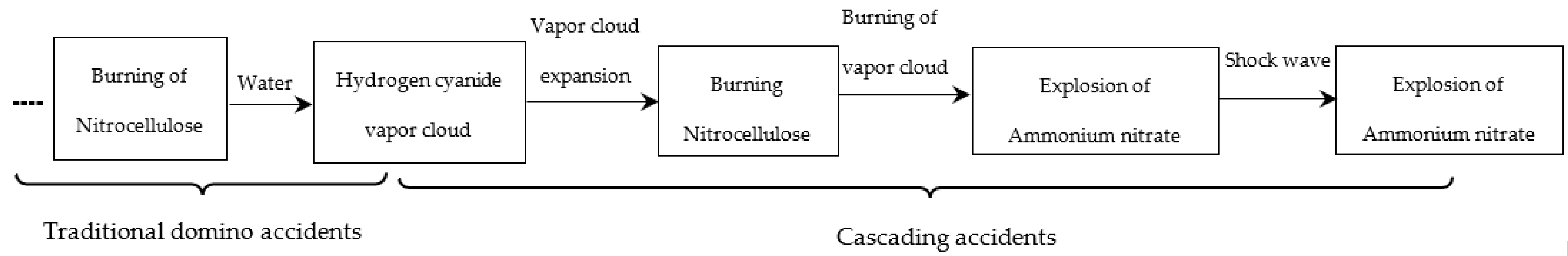 Sustainability 16 07880 g010