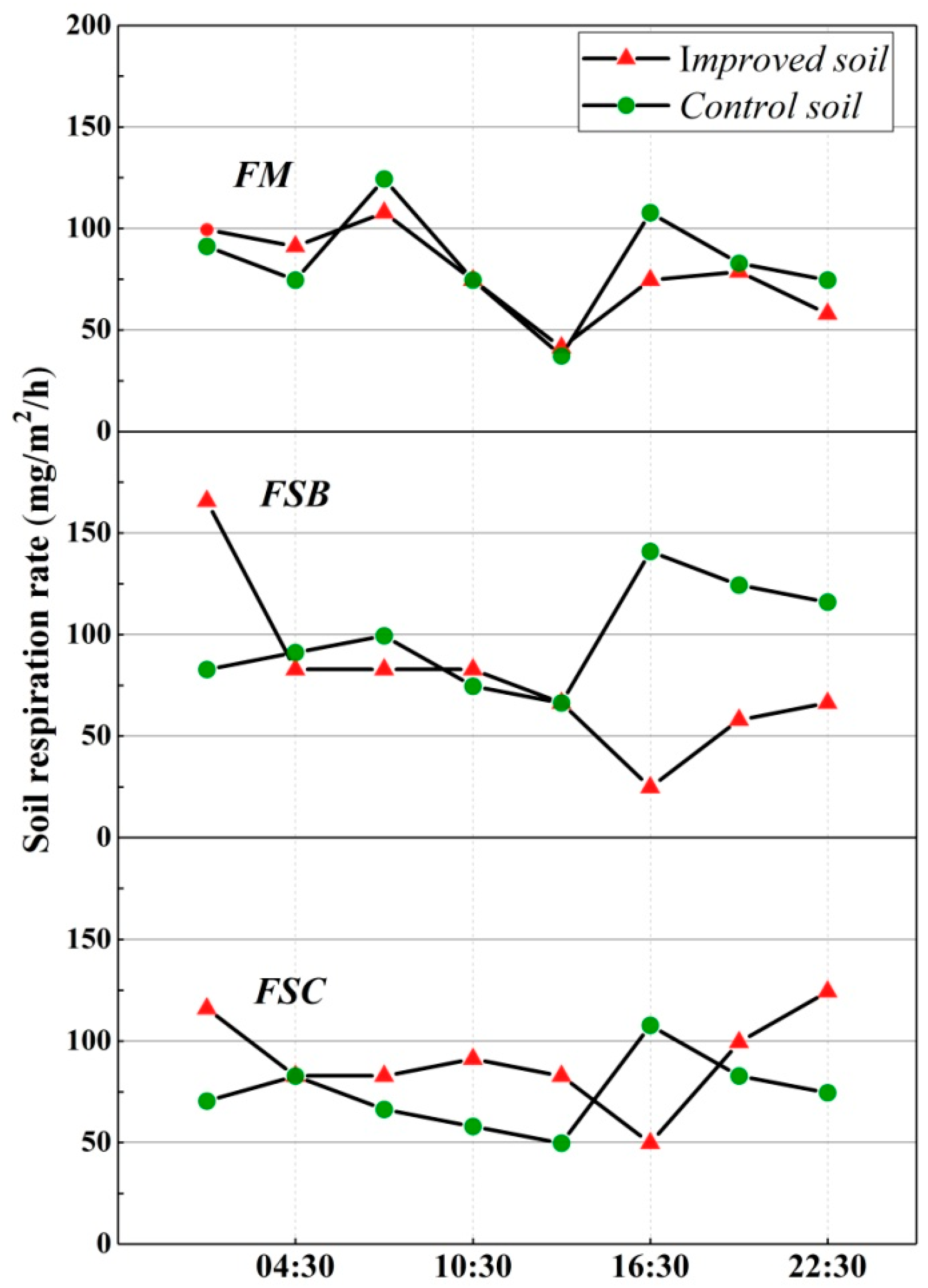 Sustainability 16 07883 g002