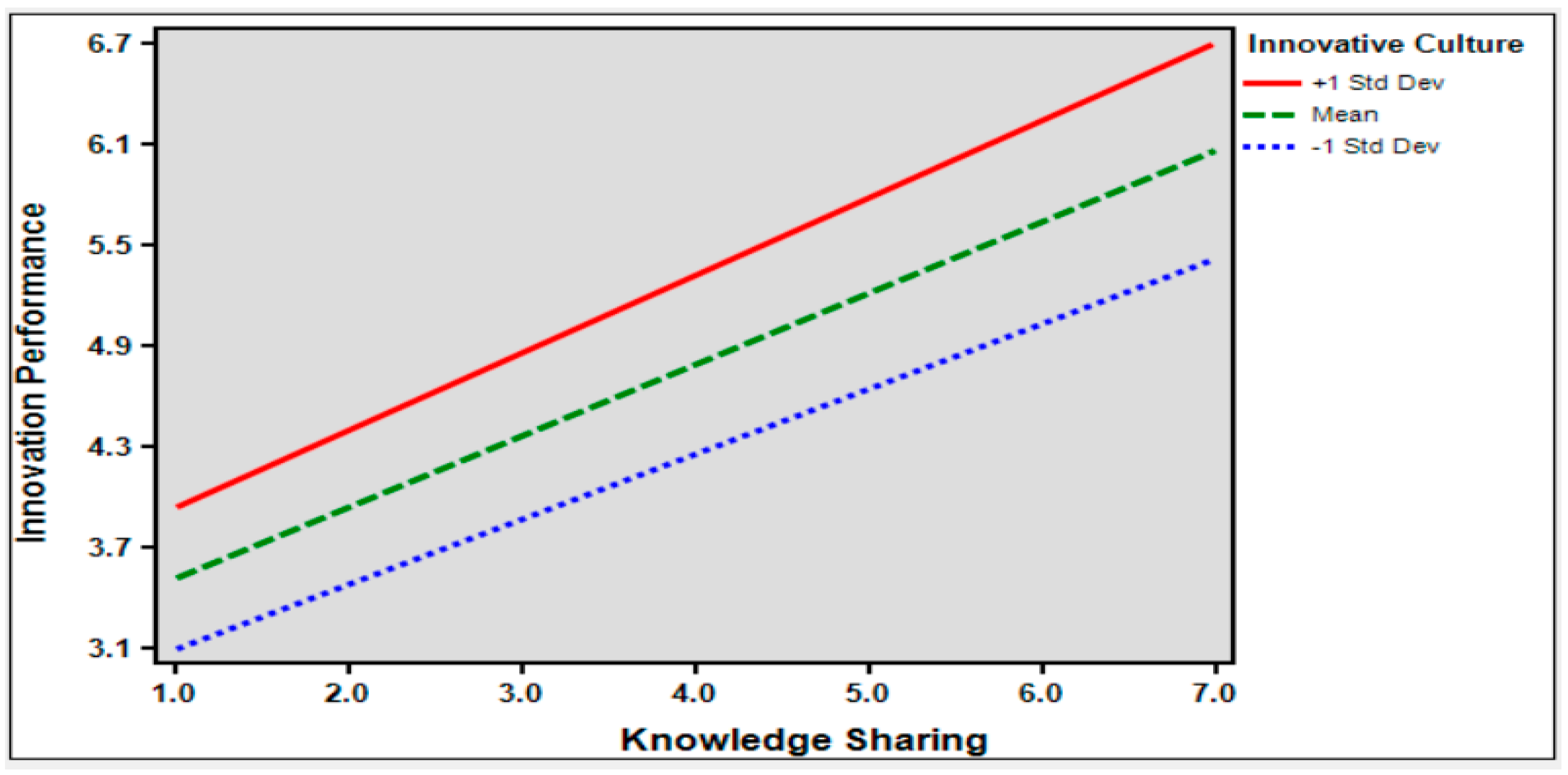 Sustainability 16 07884 g002