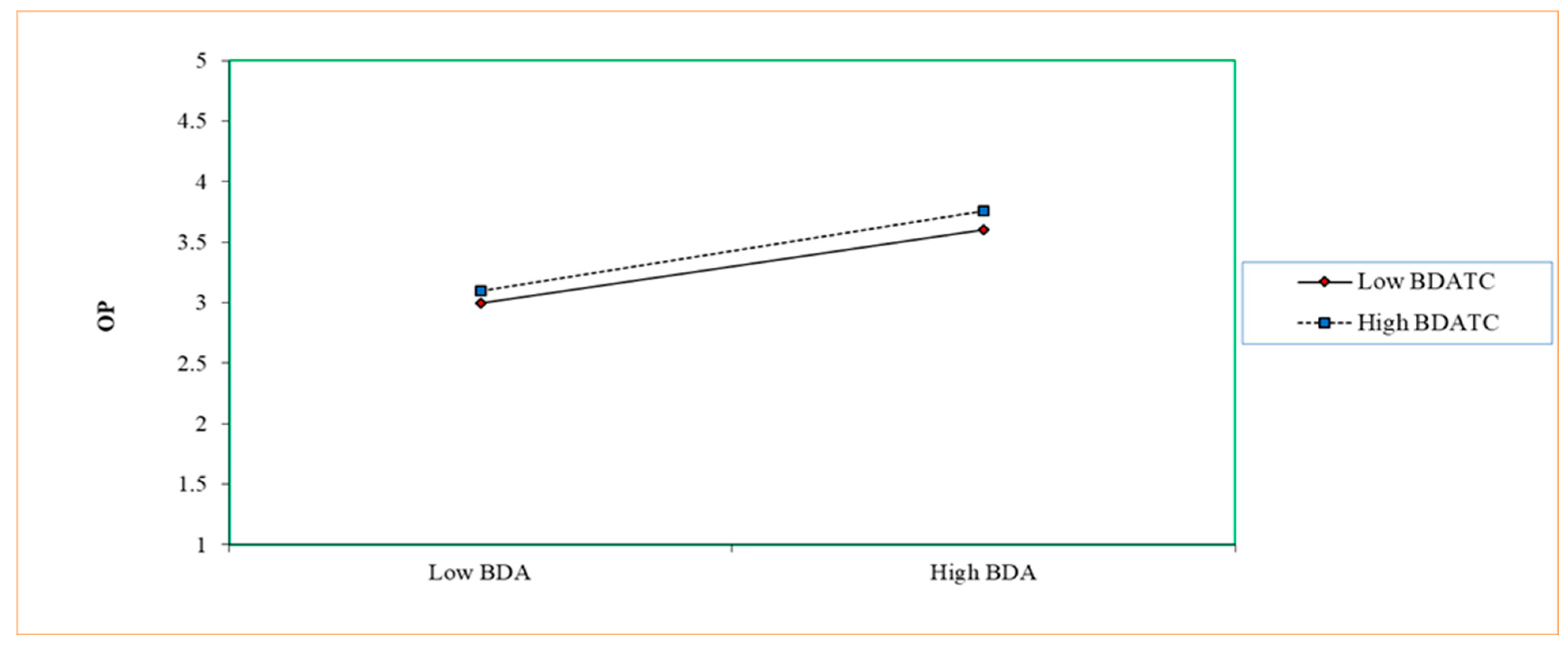 Sustainability 16 07887 g004