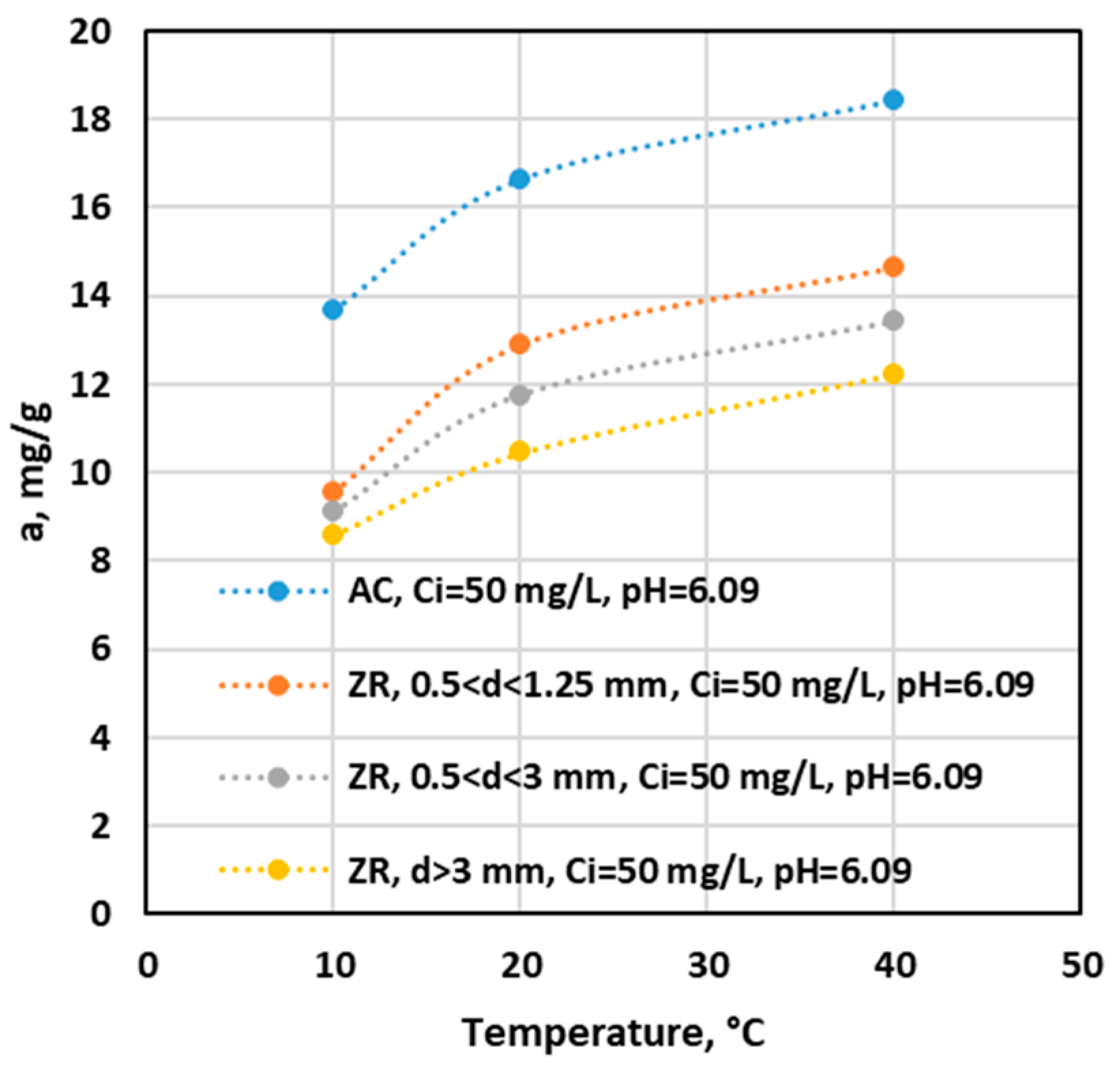 Sustainability 16 07888 g006