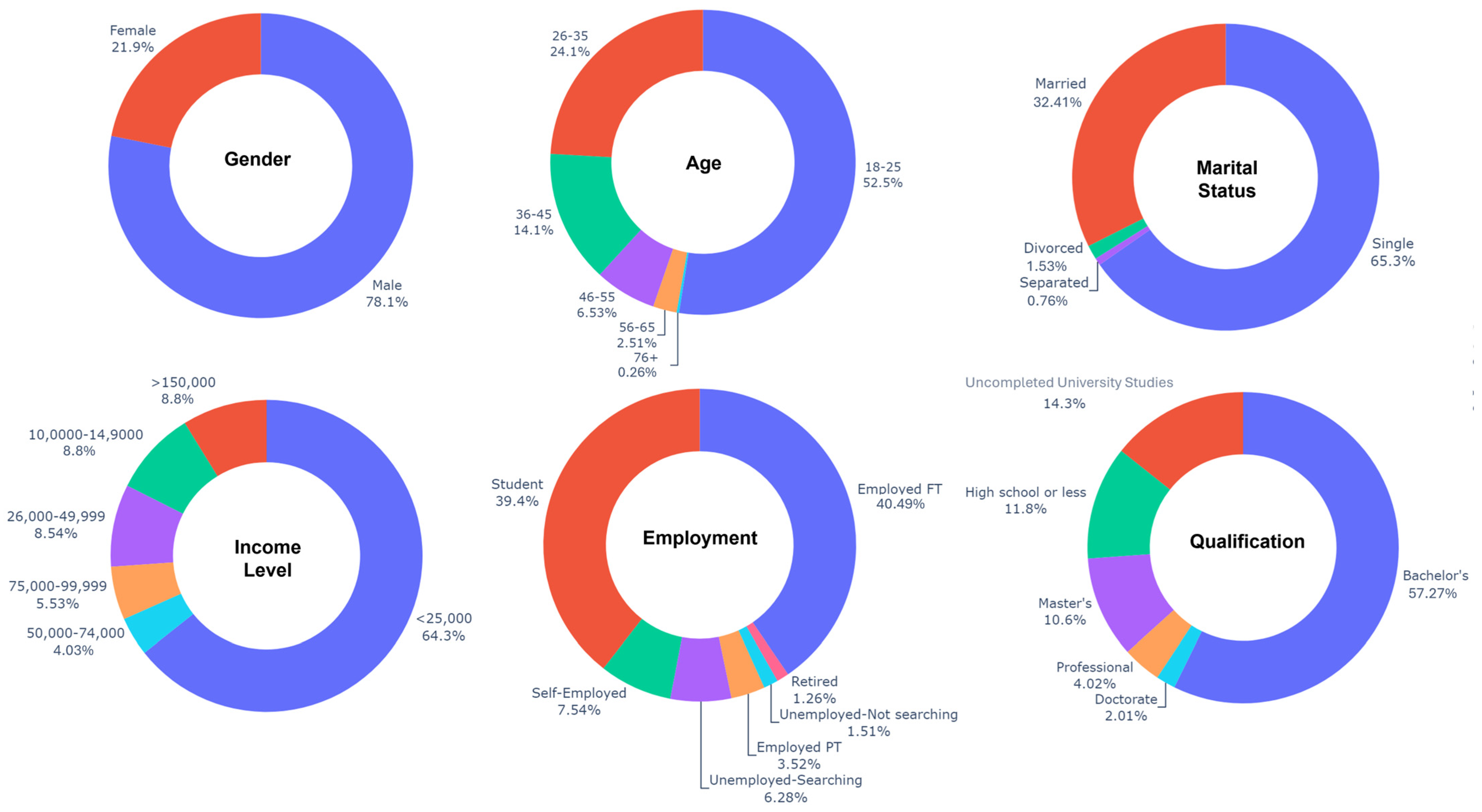 Sustainability 16 07890 g001