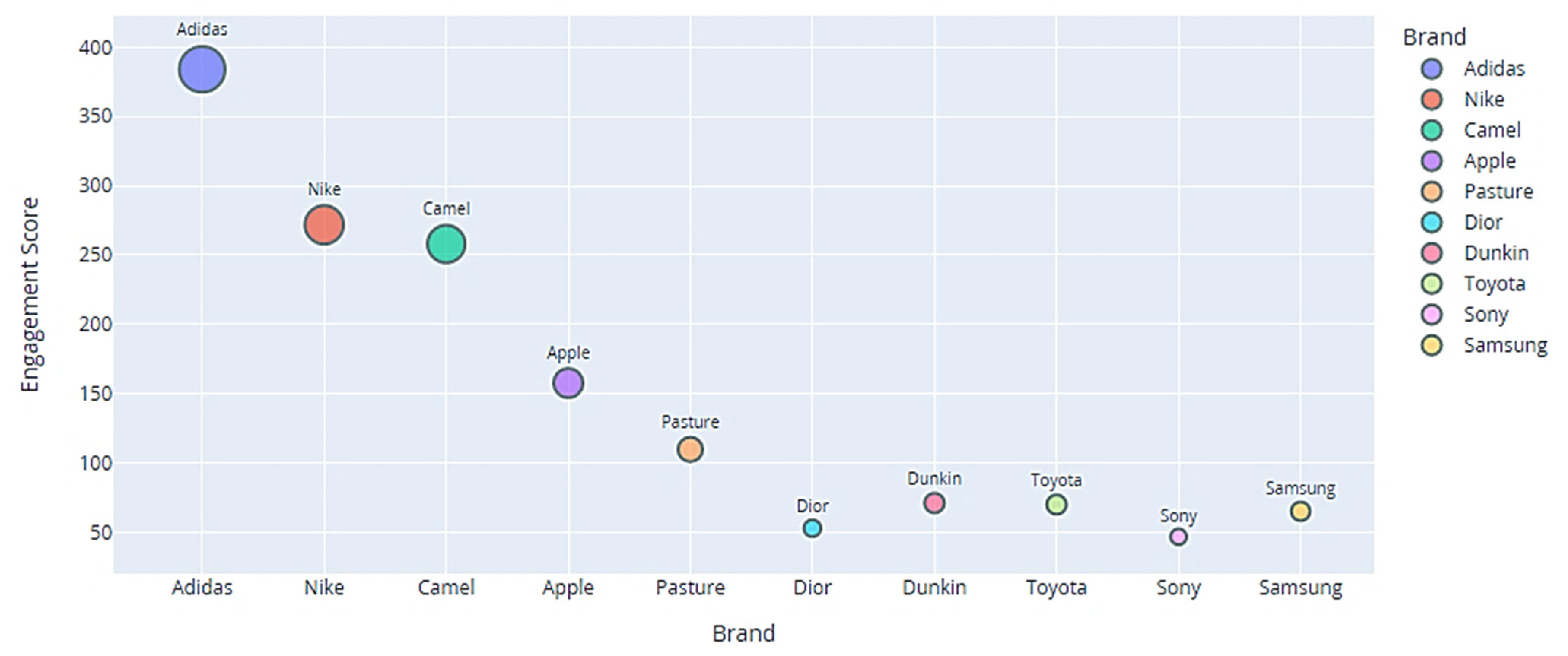 Sustainability 16 07890 g005